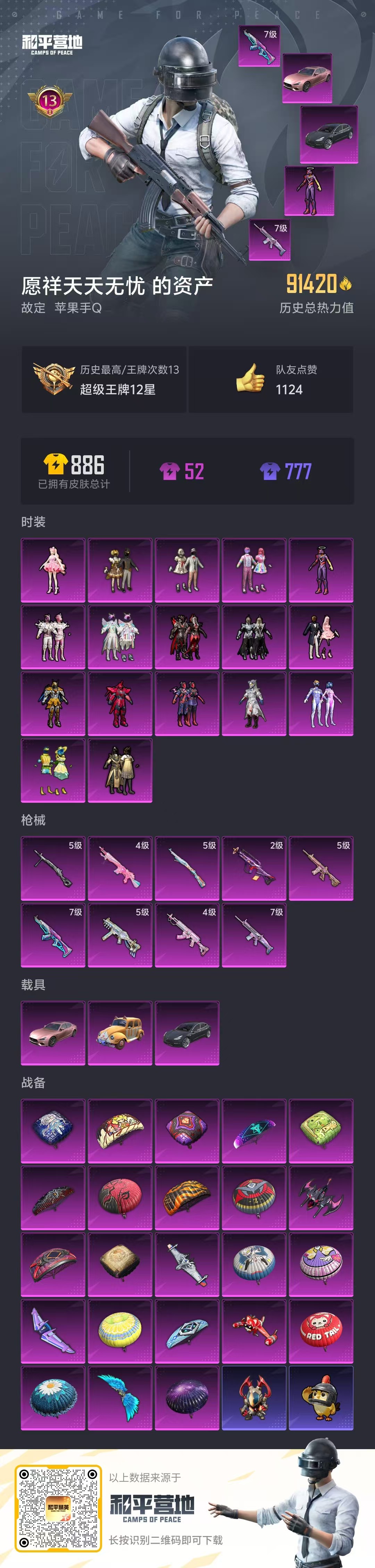 HPSJ3437528和平精英账号详情图3