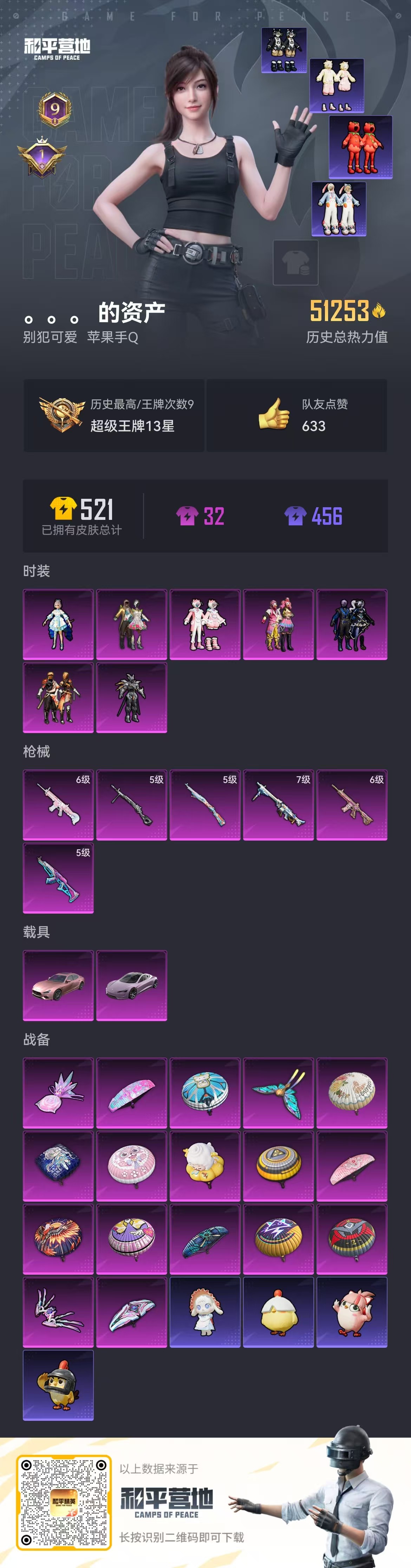 HPSJ3435188和平精英账号详情图3