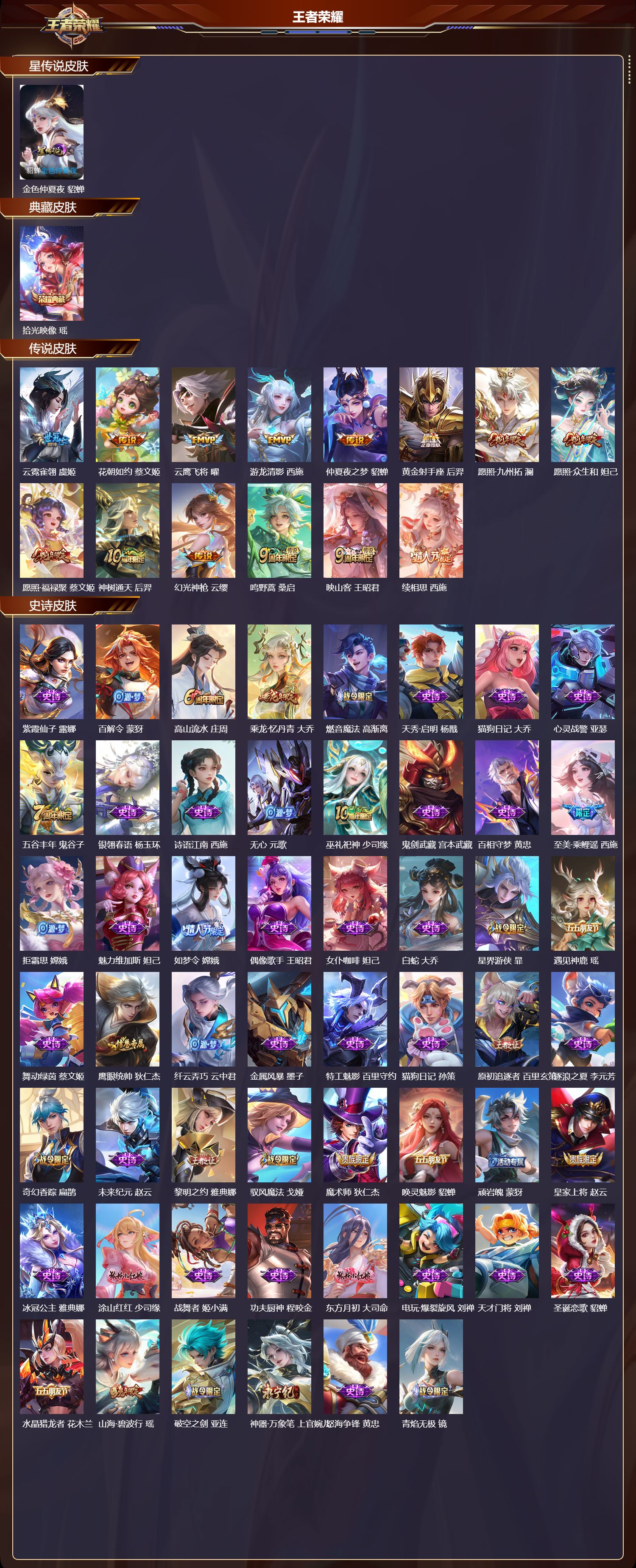 WZMK3442728王者荣耀账号详情图2