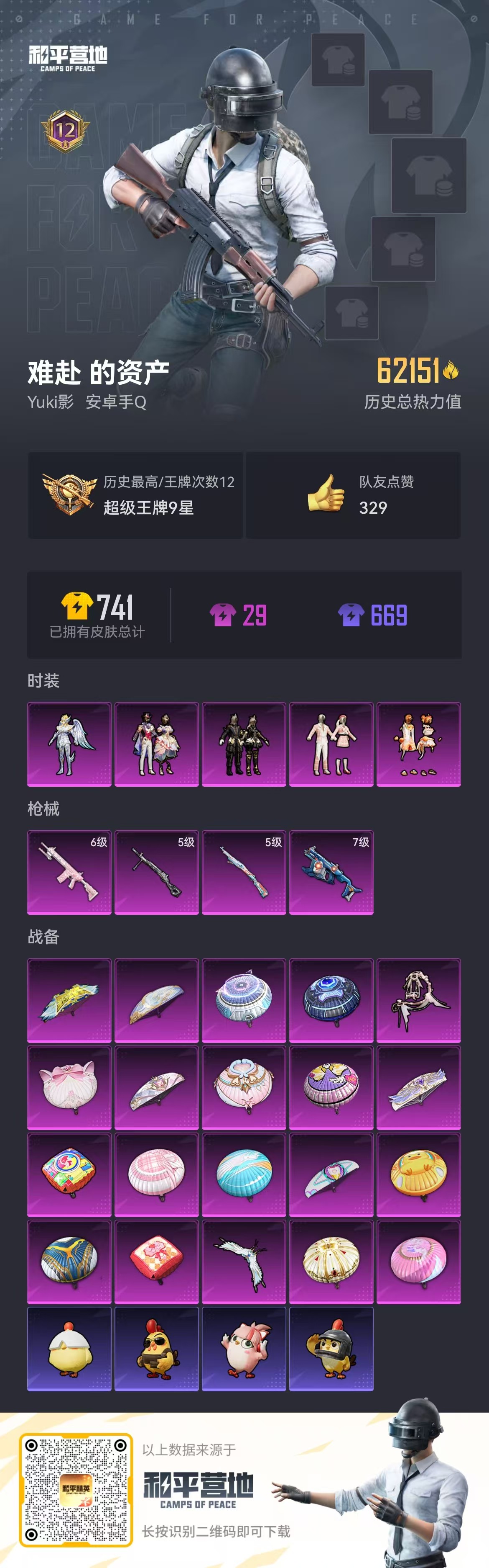 HPSJ3437504和平精英账号详情图4