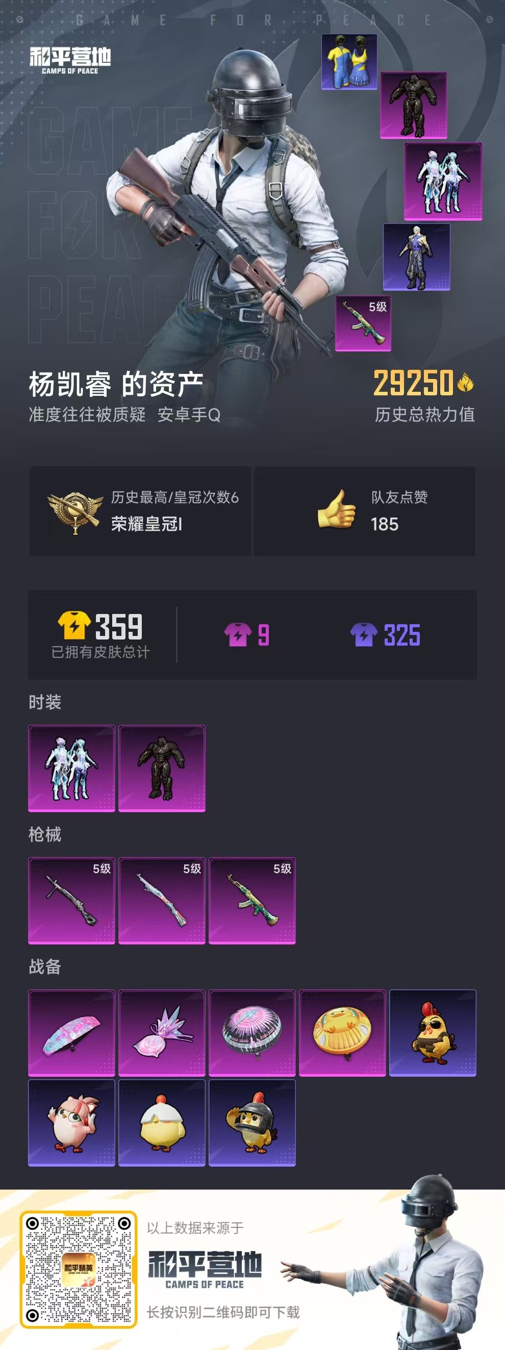 HPSJ3435628和平精英账号详情图4