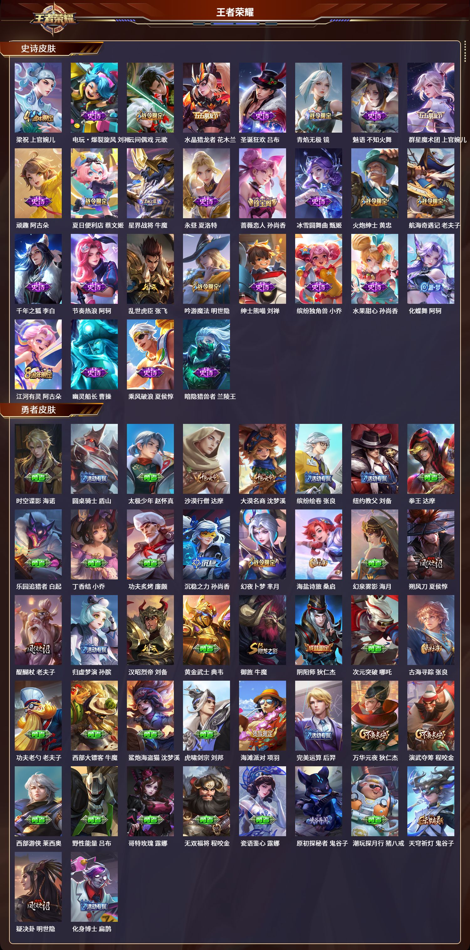 WZLX4220870王者荣耀账号详情图5