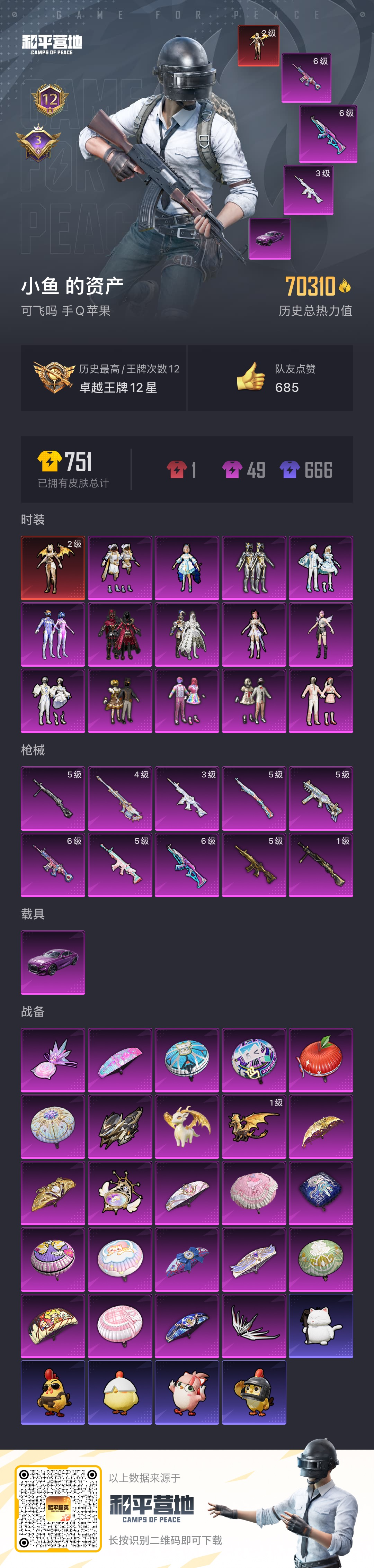 HPSJ3435413和平精英账号详情图3