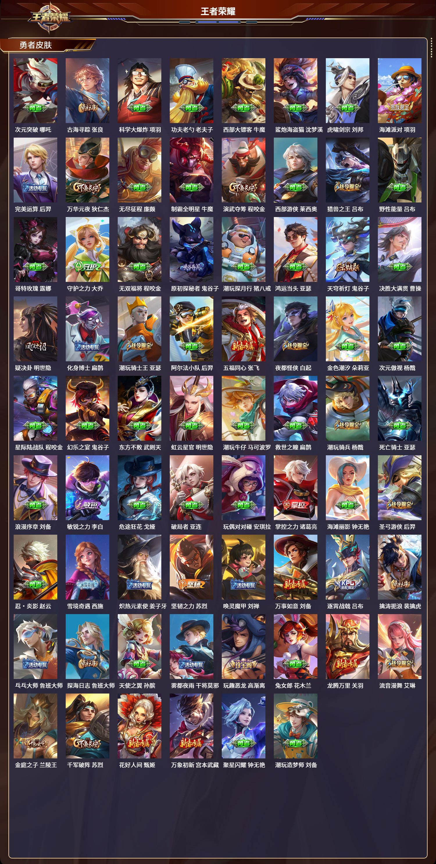 WZLX4220917王者荣耀账号详情图6