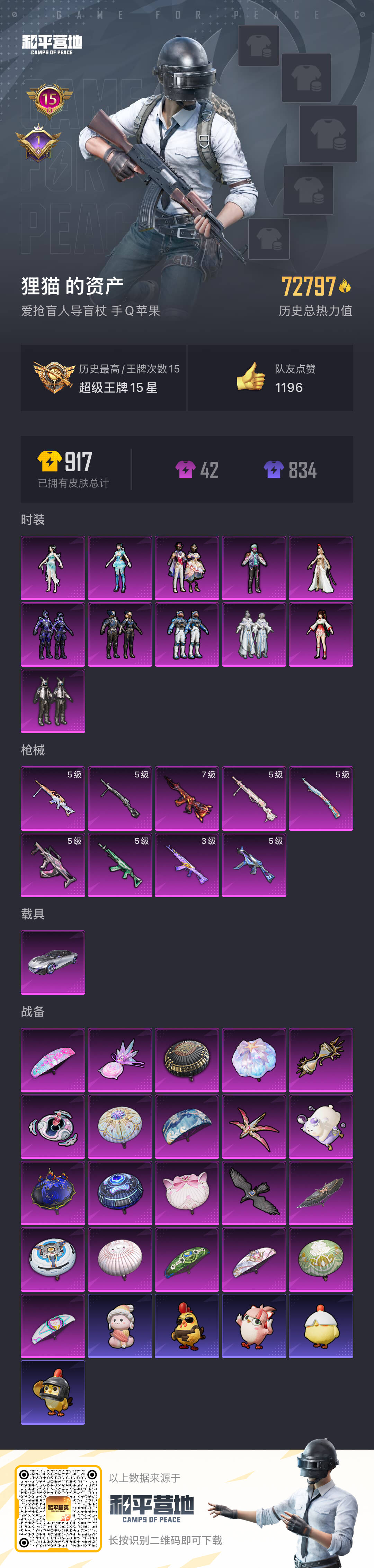 HPSJ3439438和平精英账号详情图4