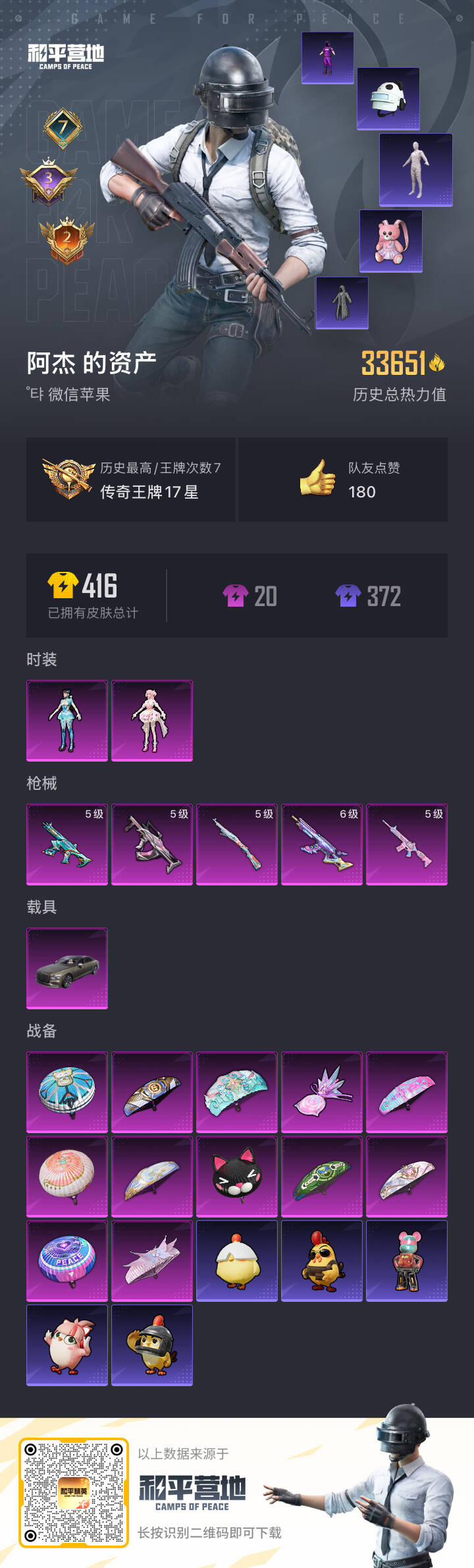 HPSJ3436793和平精英账号详情图3