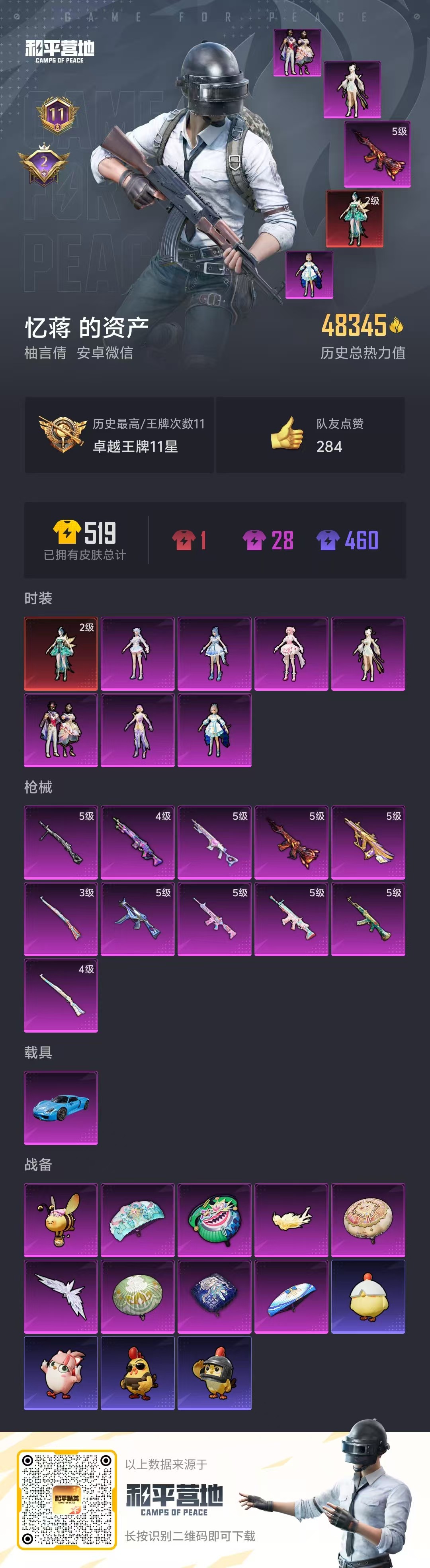 HPSJ3436934和平精英账号详情图4