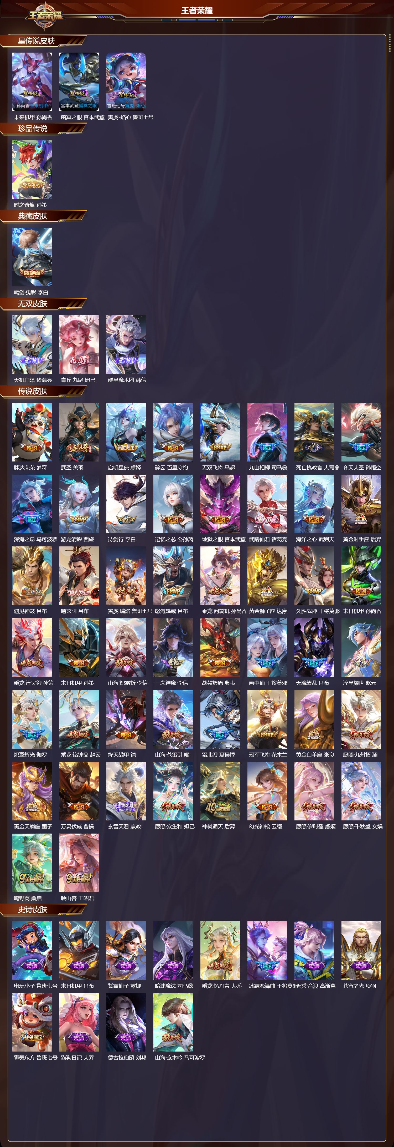 WZMK3445177王者荣耀账号详情图2