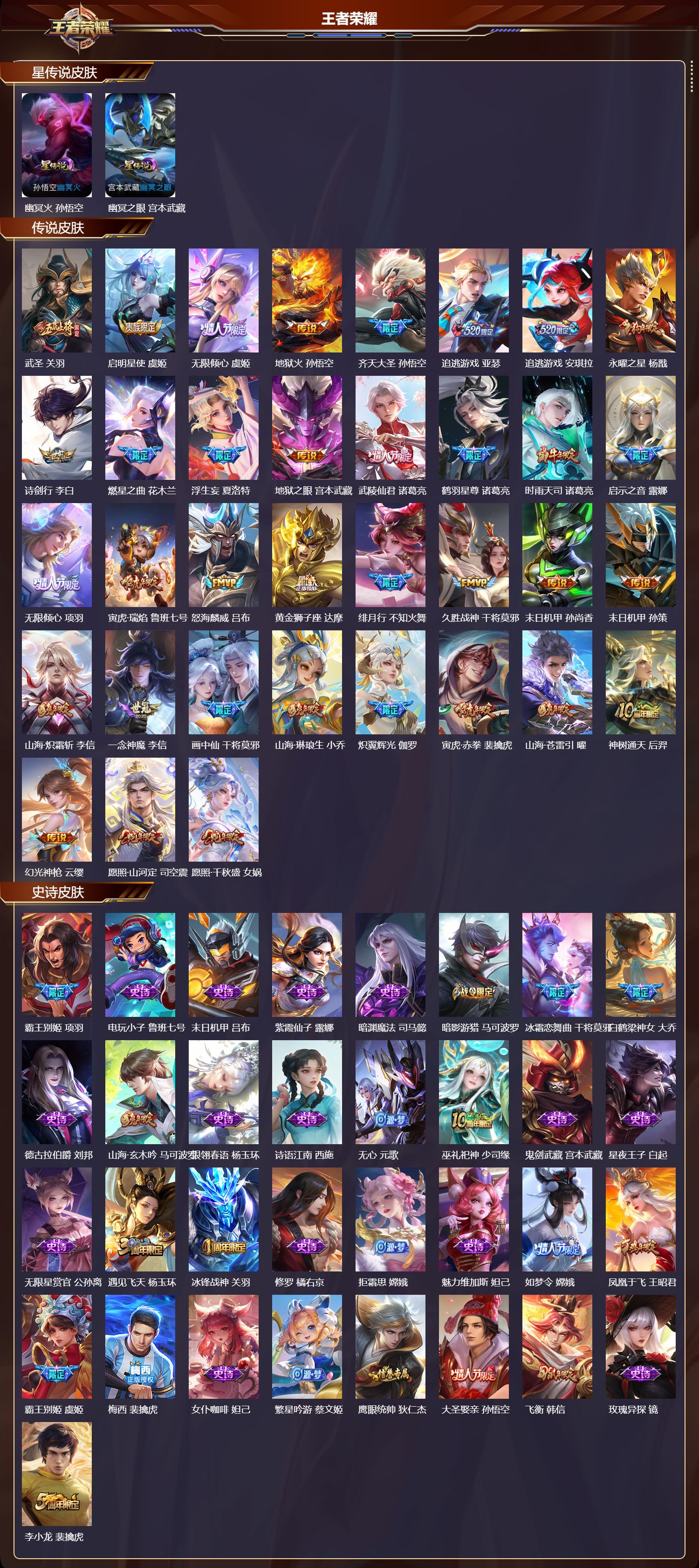 WZMK3445179王者荣耀账号详情图2