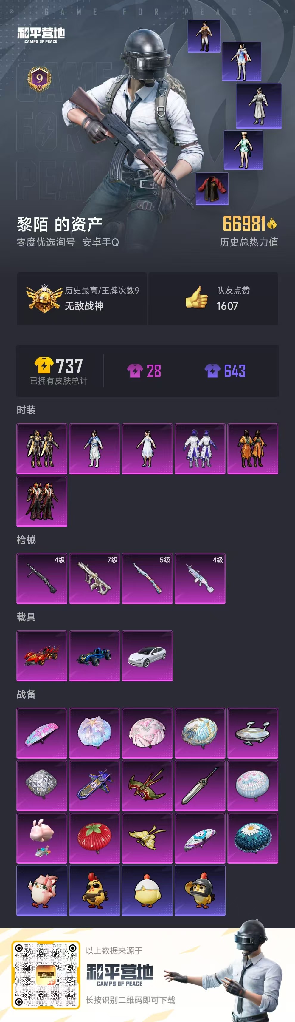 HPSJ3437563和平精英账号详情图2