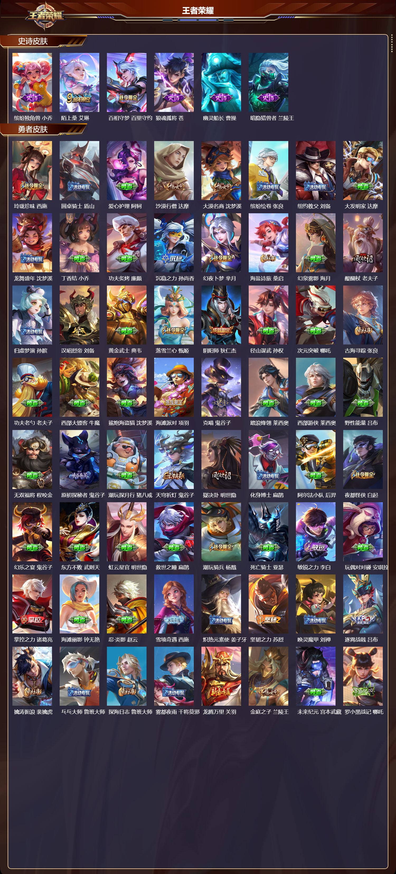 WZMK3445177王者荣耀账号详情图4