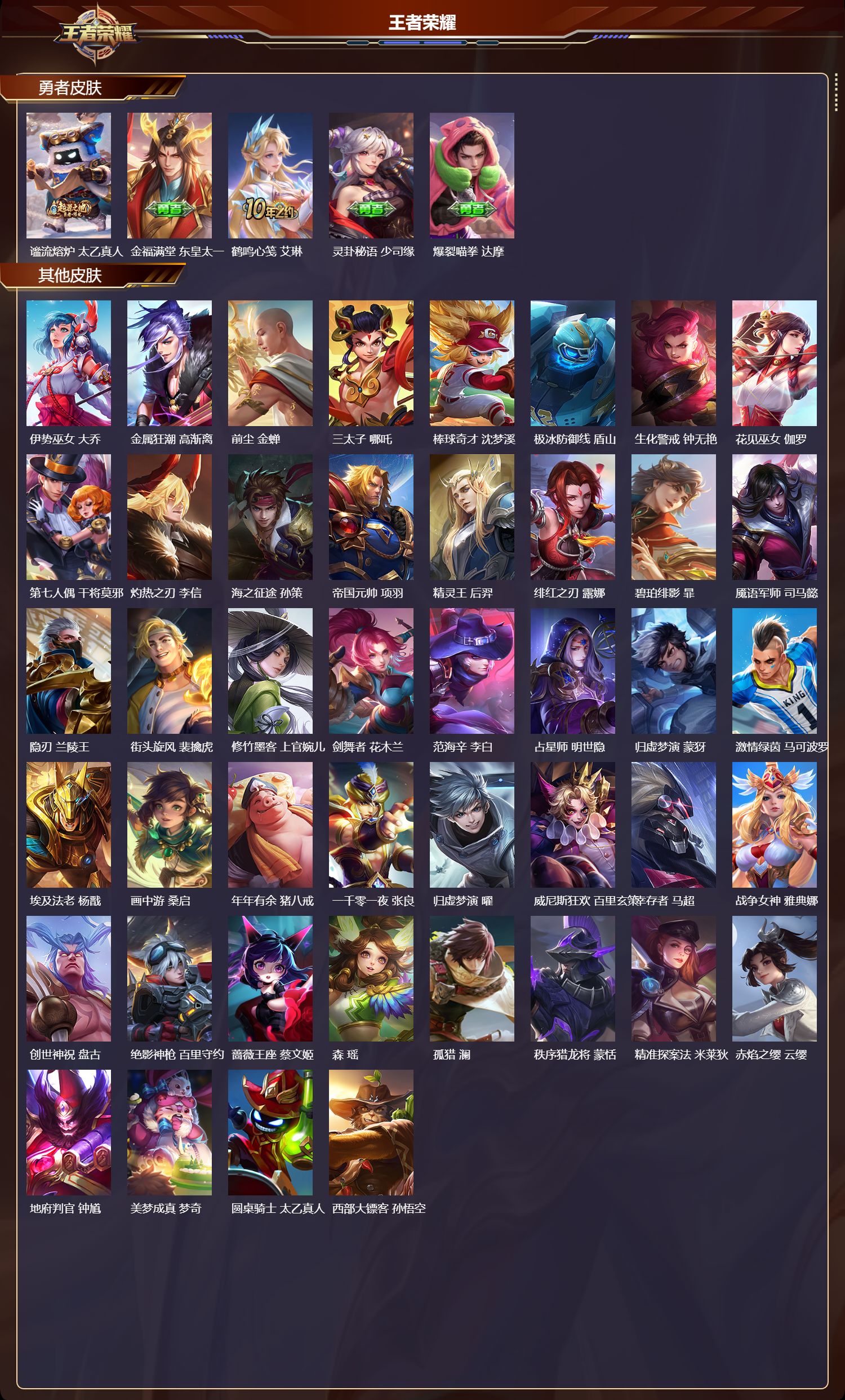 WZMK3445179王者荣耀账号详情图5