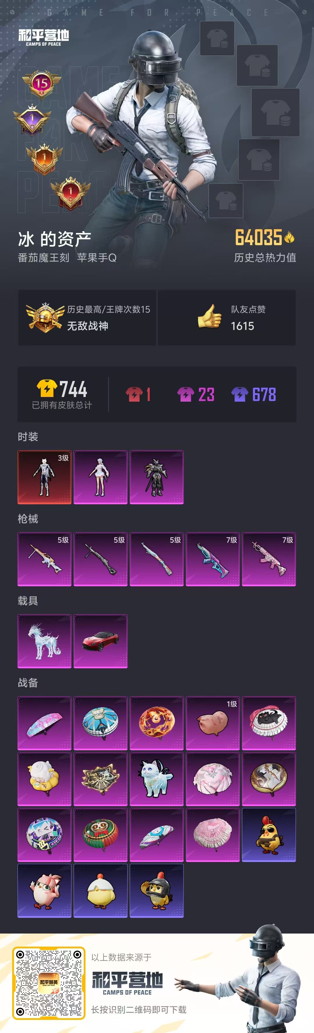 HPSJ3441878和平精英账号详情图4