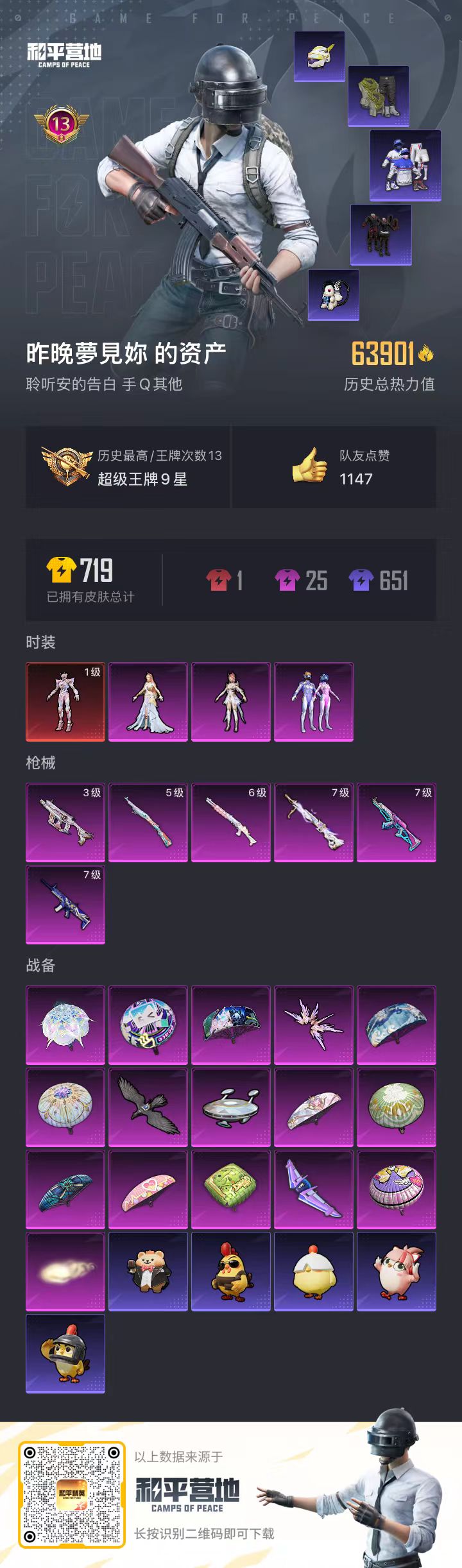 HPSJ3437593和平精英账号详情图4