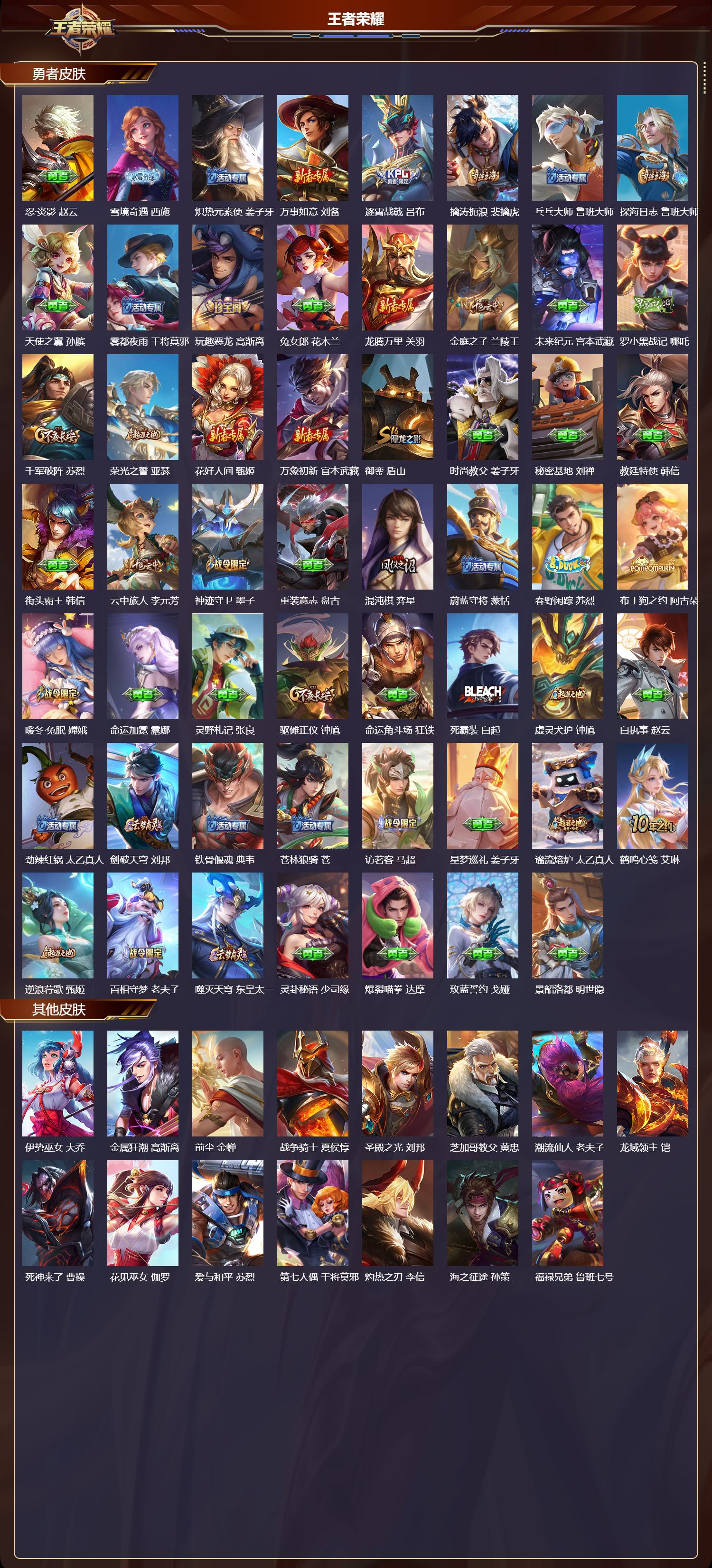 WZMK3455733王者荣耀账号详情图4