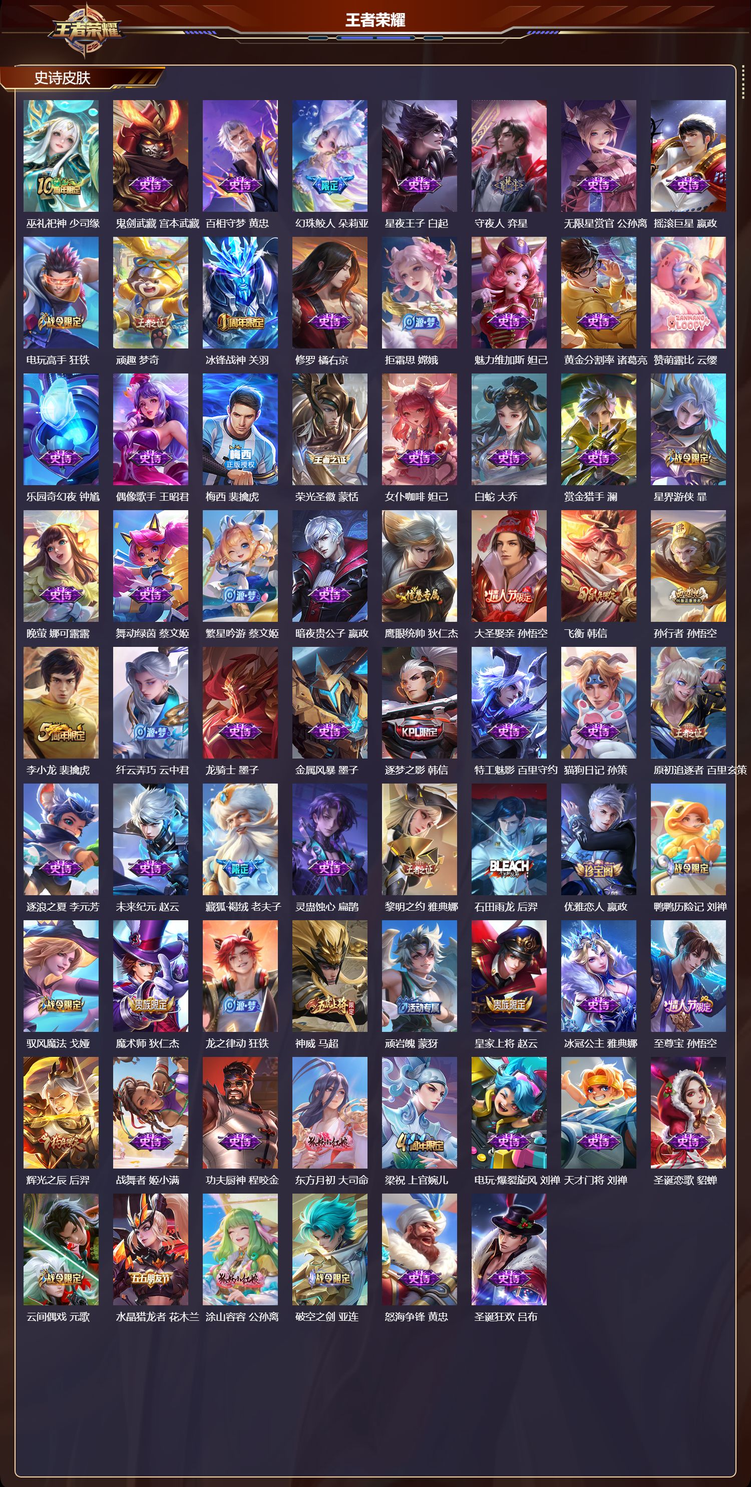 WZMK3445171王者荣耀账号详情图3