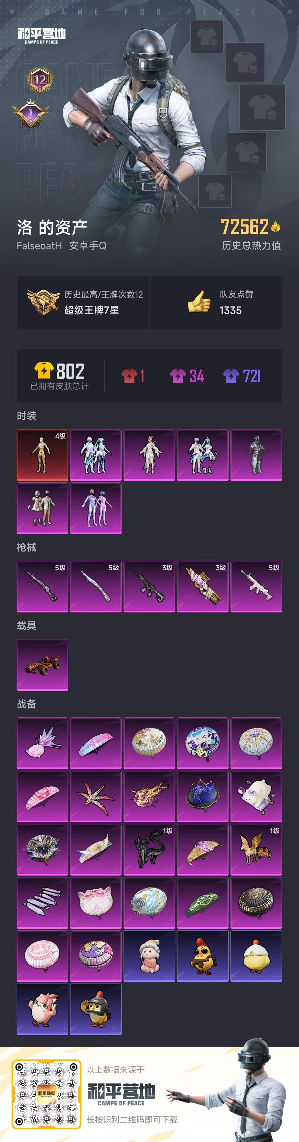 HPSJ3437552和平精英账号详情图2