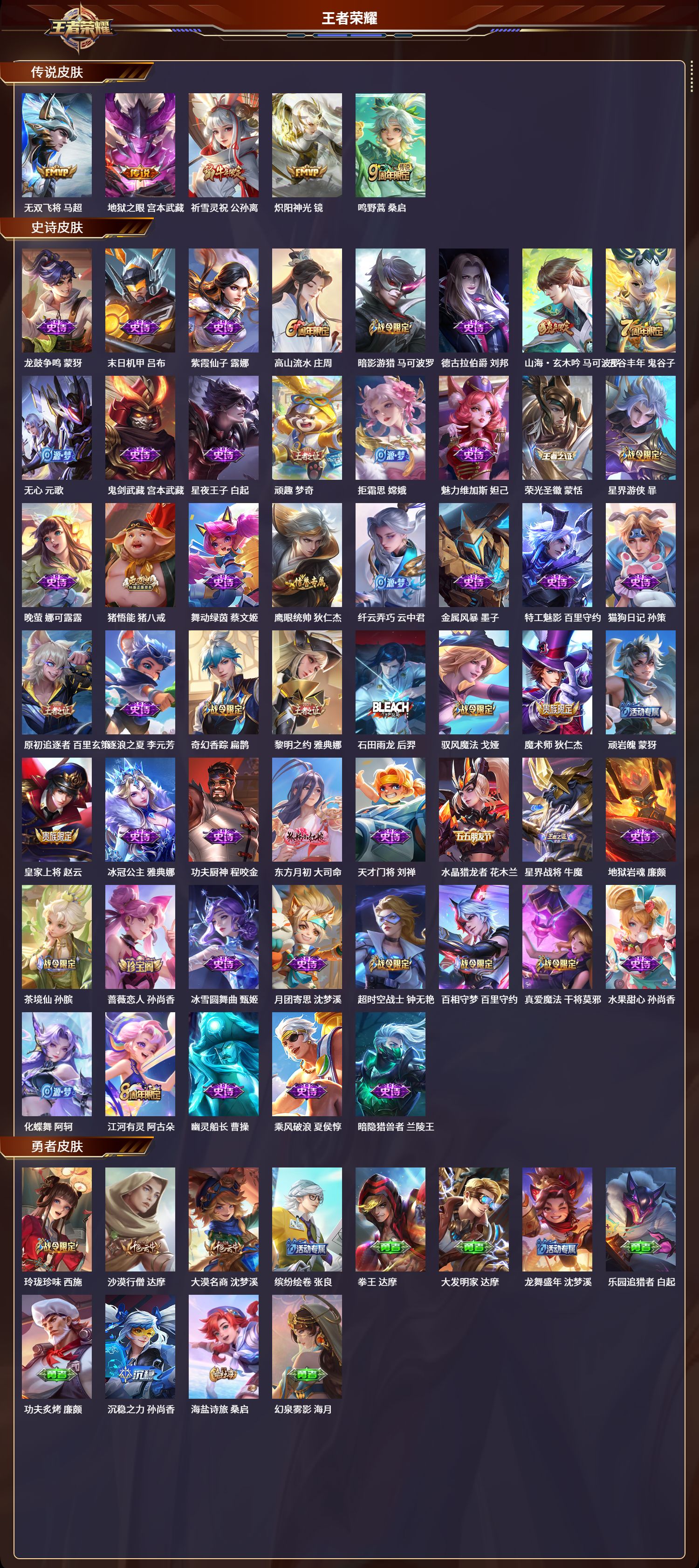 WZLX4220954王者荣耀账号详情图3