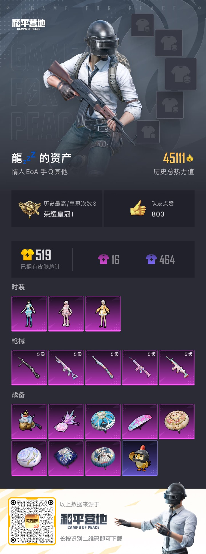 HPSJ3436805和平精英账号详情图4