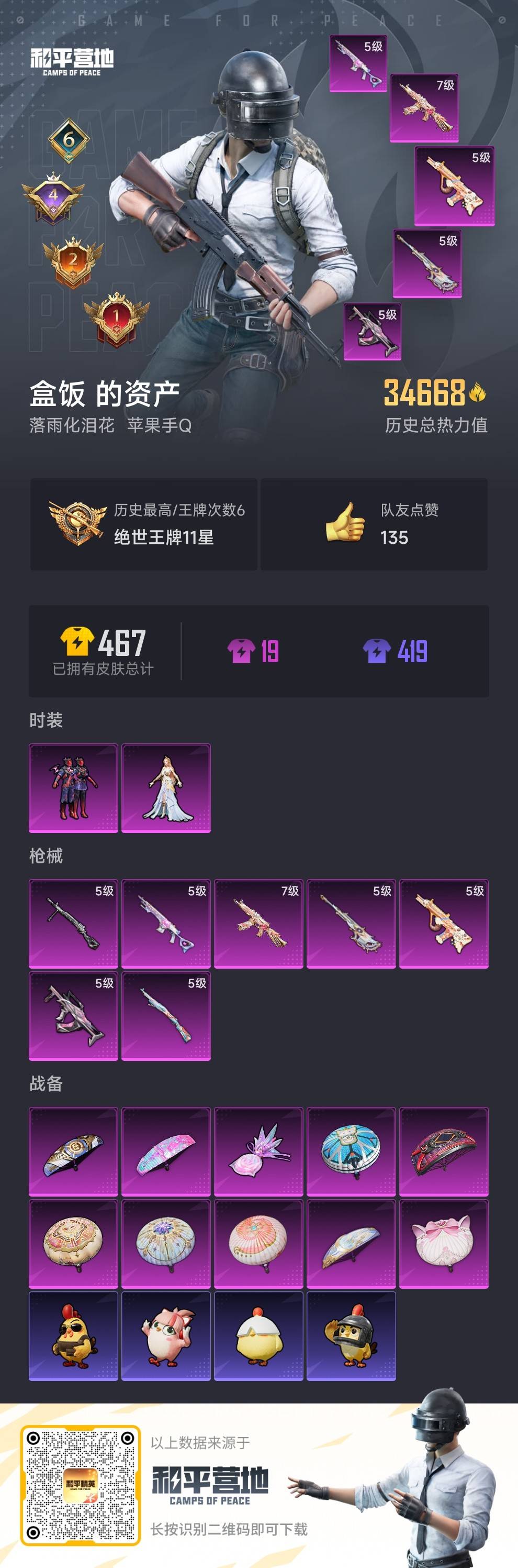 HPSJ3436913和平精英账号详情图4