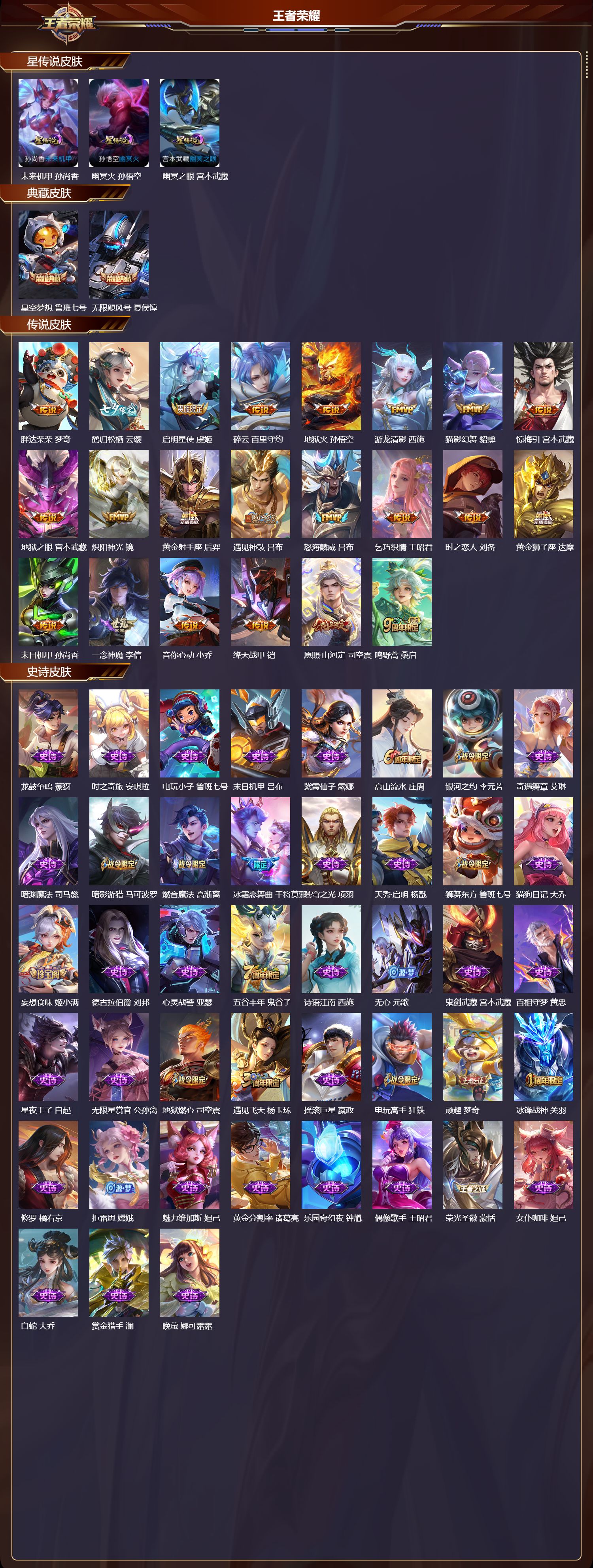 WZMK3445172王者荣耀账号详情图2