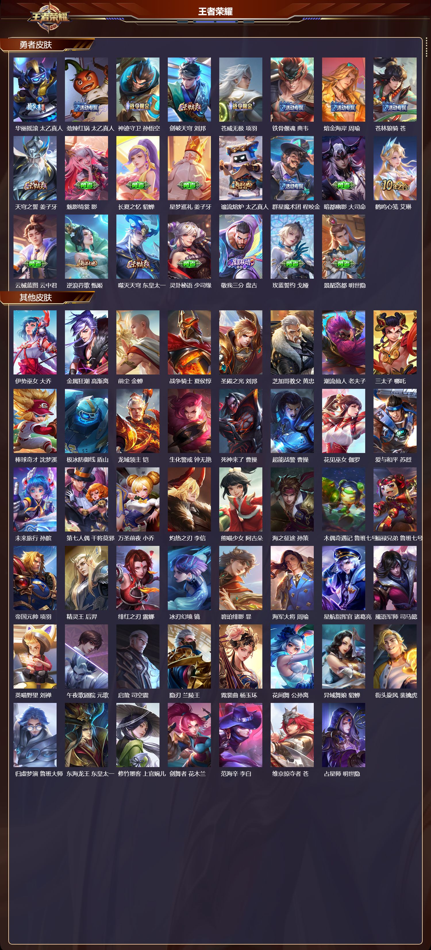 WZMK3445172王者荣耀账号详情图6