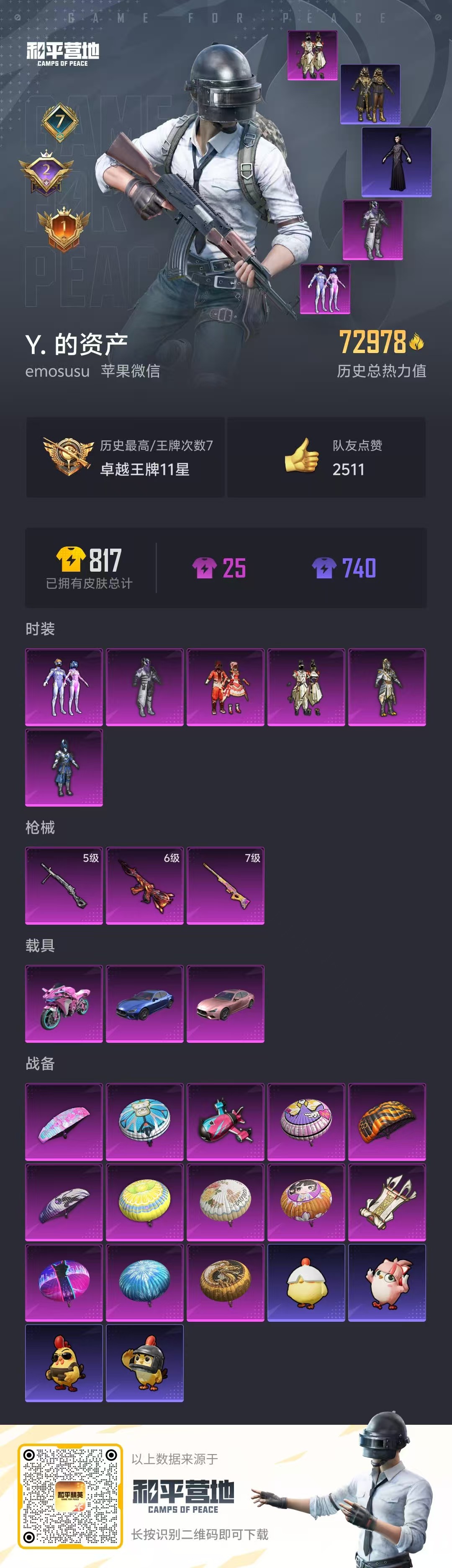 HPSJ3436826和平精英账号详情图3