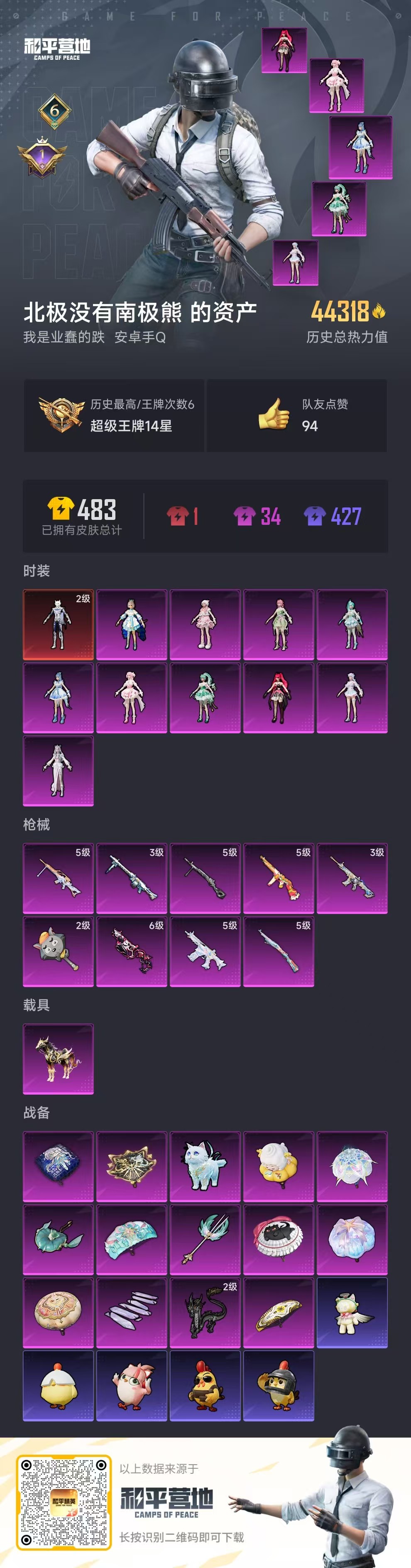 HPSJ3441870和平精英账号详情图4