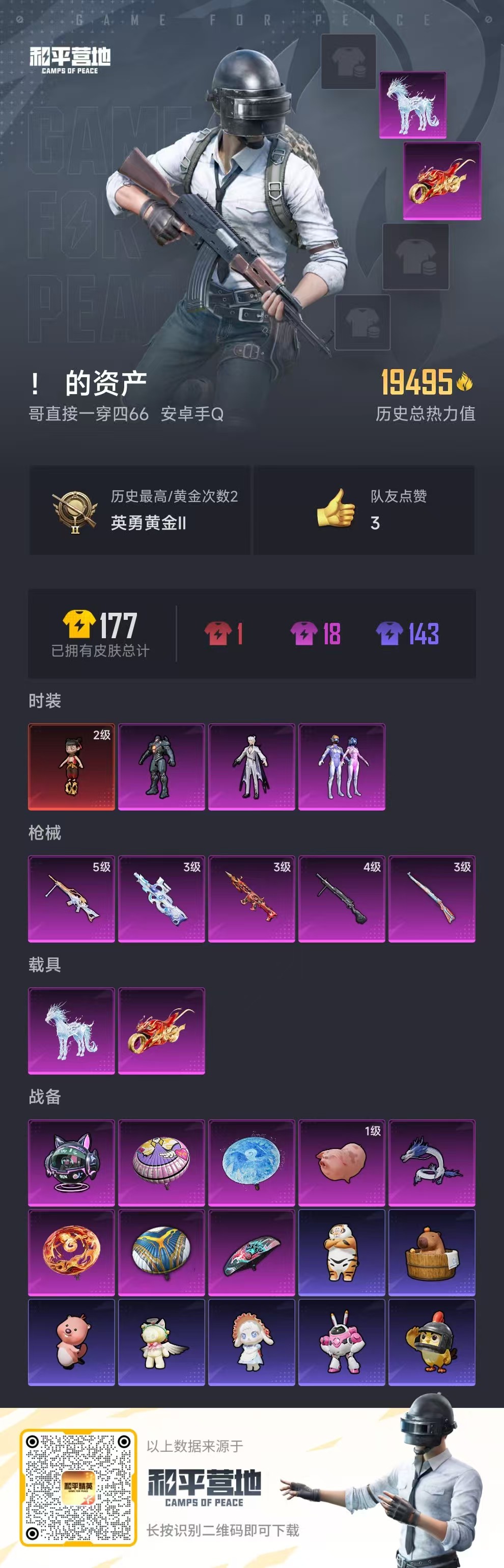 HPSJ3436971和平精英账号详情图2 HPSJ3436971和平精英账号详情图2