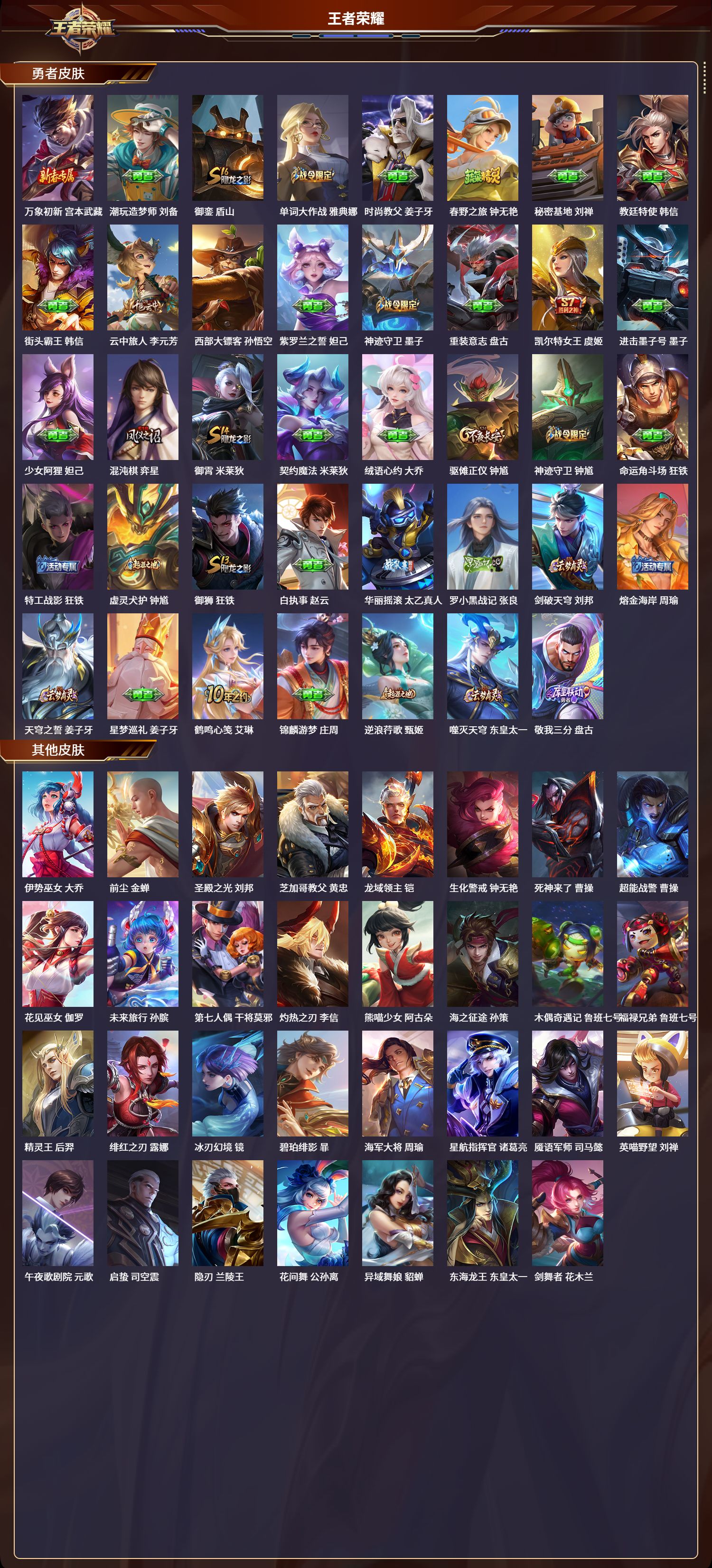 WZLX4220963王者荣耀账号详情图6