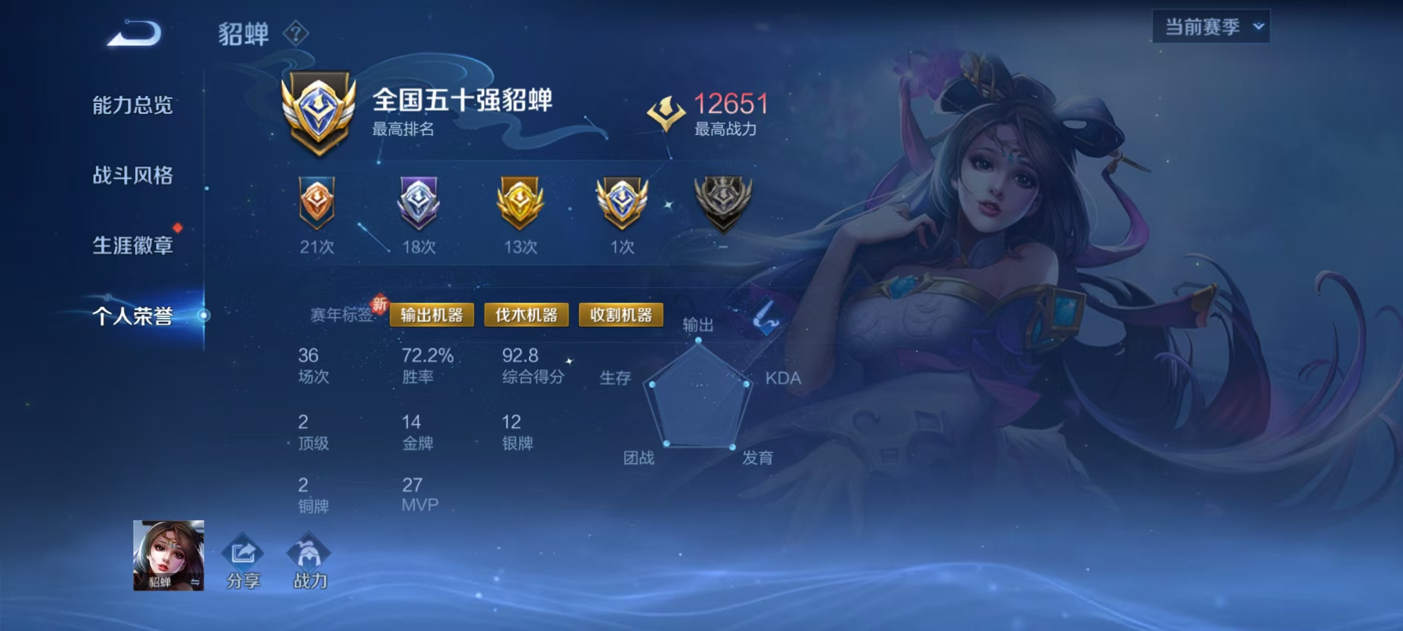 WZCMW3446473王者荣耀账号详情图2