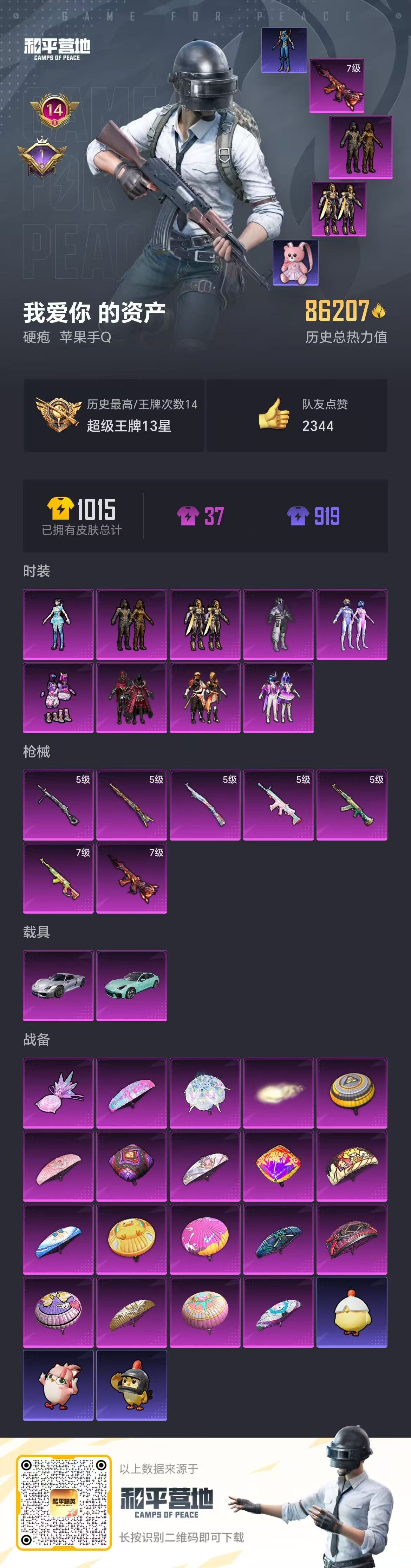 HPSJ3436856和平精英账号详情图4