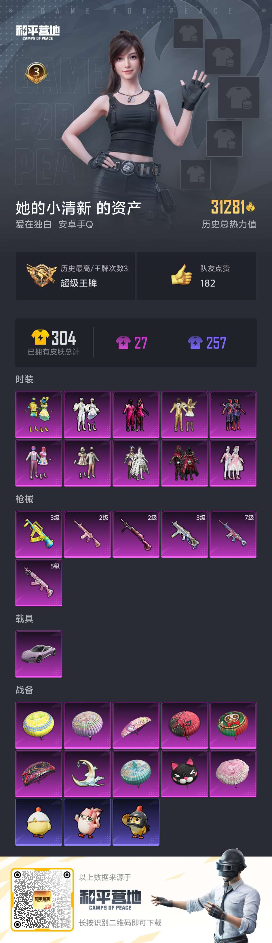 HPSJ3436966和平精英账号详情图4