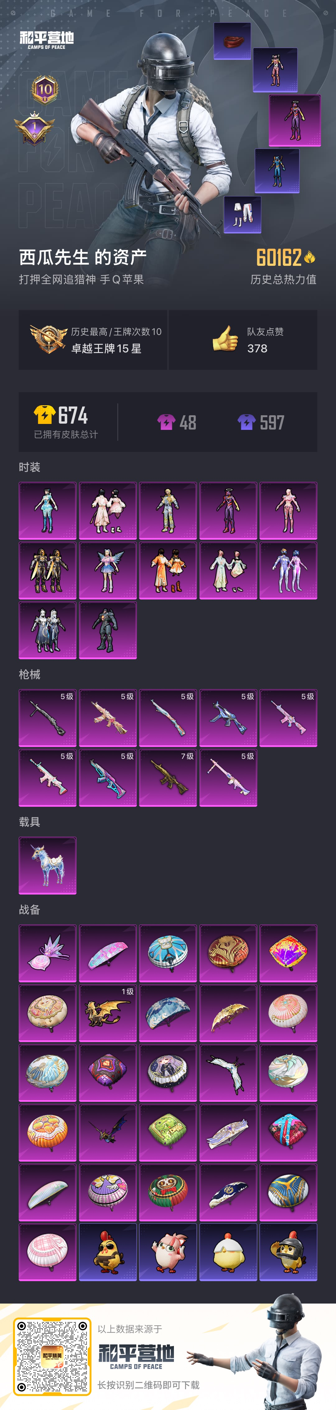 HPSJ3436865和平精英账号详情图2 HPSJ3436865和平精英账号详情图2