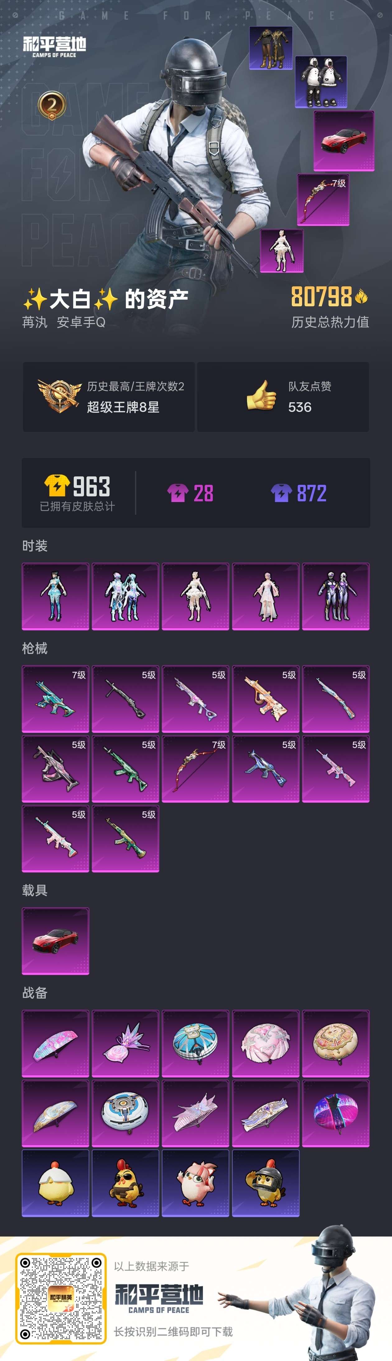 HPSJ3436867和平精英账号详情图3