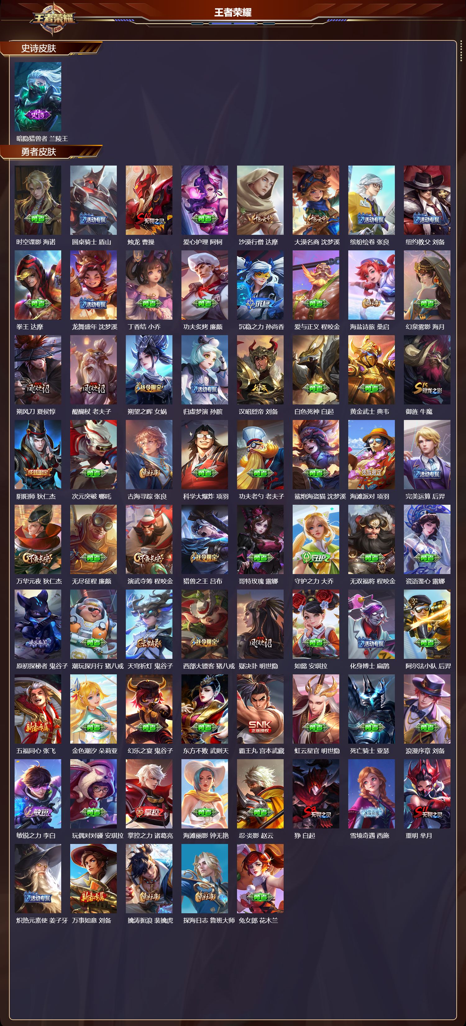 WZMK3445169王者荣耀账号详情图3