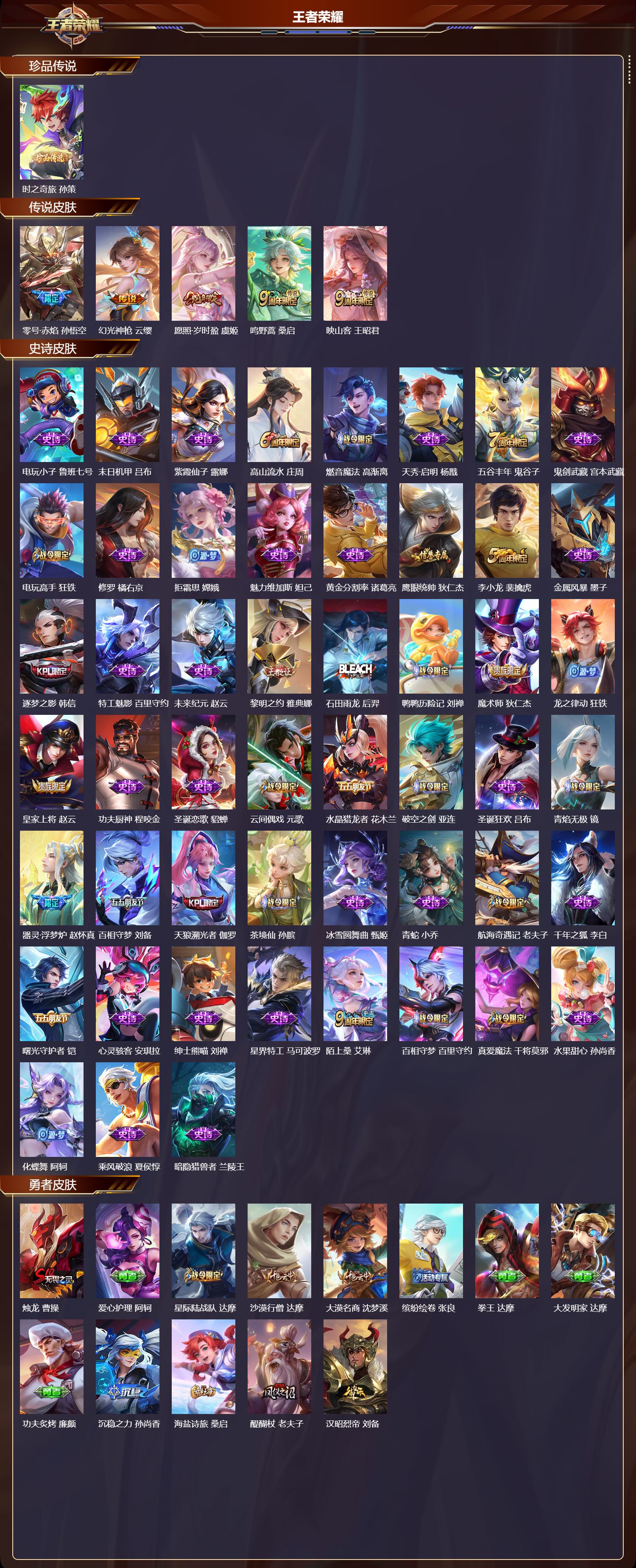 WZCMW415746王者荣耀账号详情图6