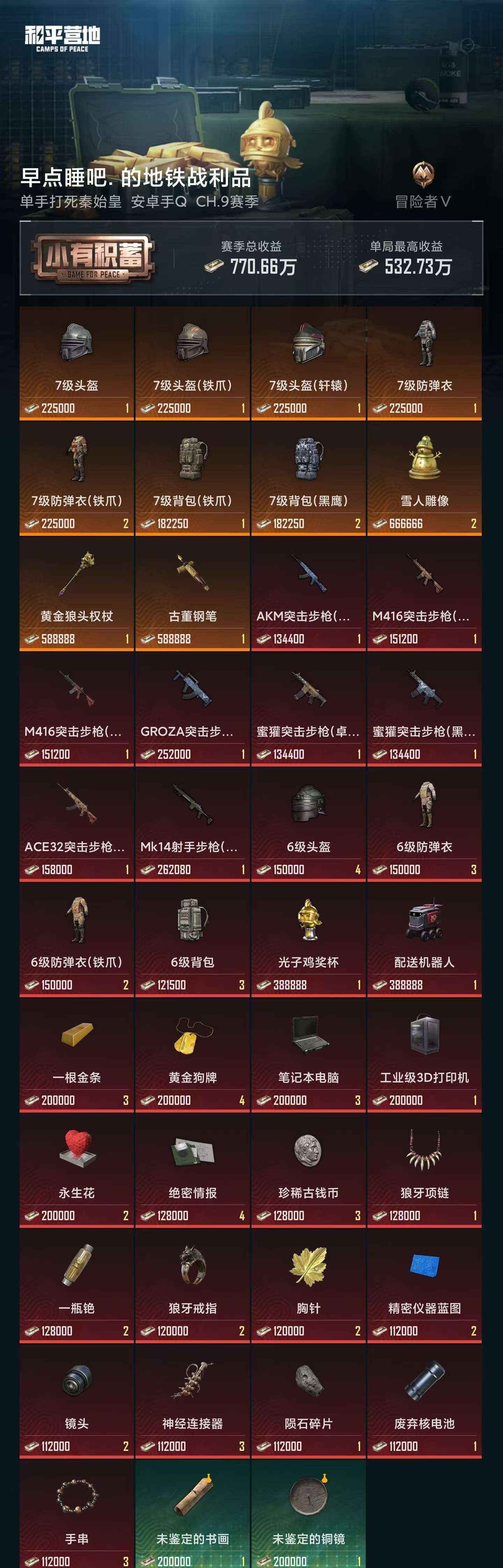 HPZM3449227和平精英账号详情图5