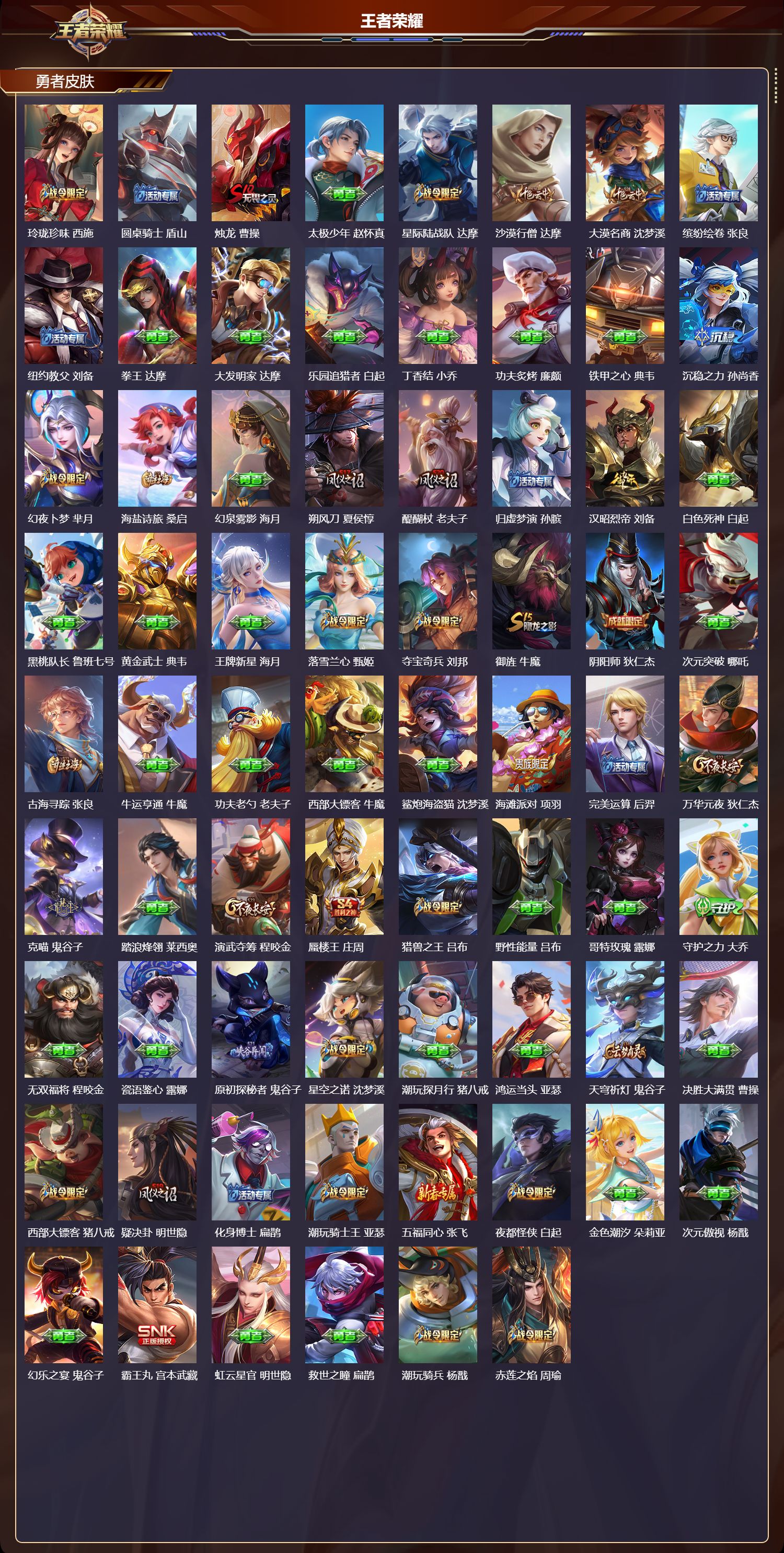 WZMK3445170王者荣耀账号详情图4