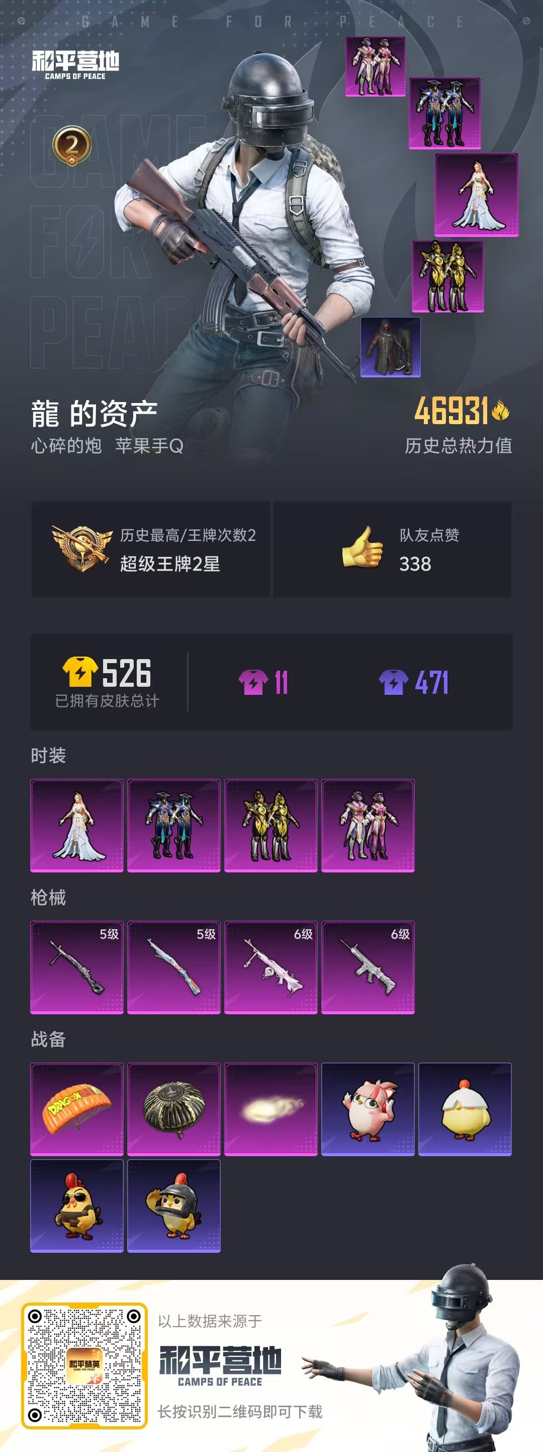 HPSJ3436815和平精英账号详情图4