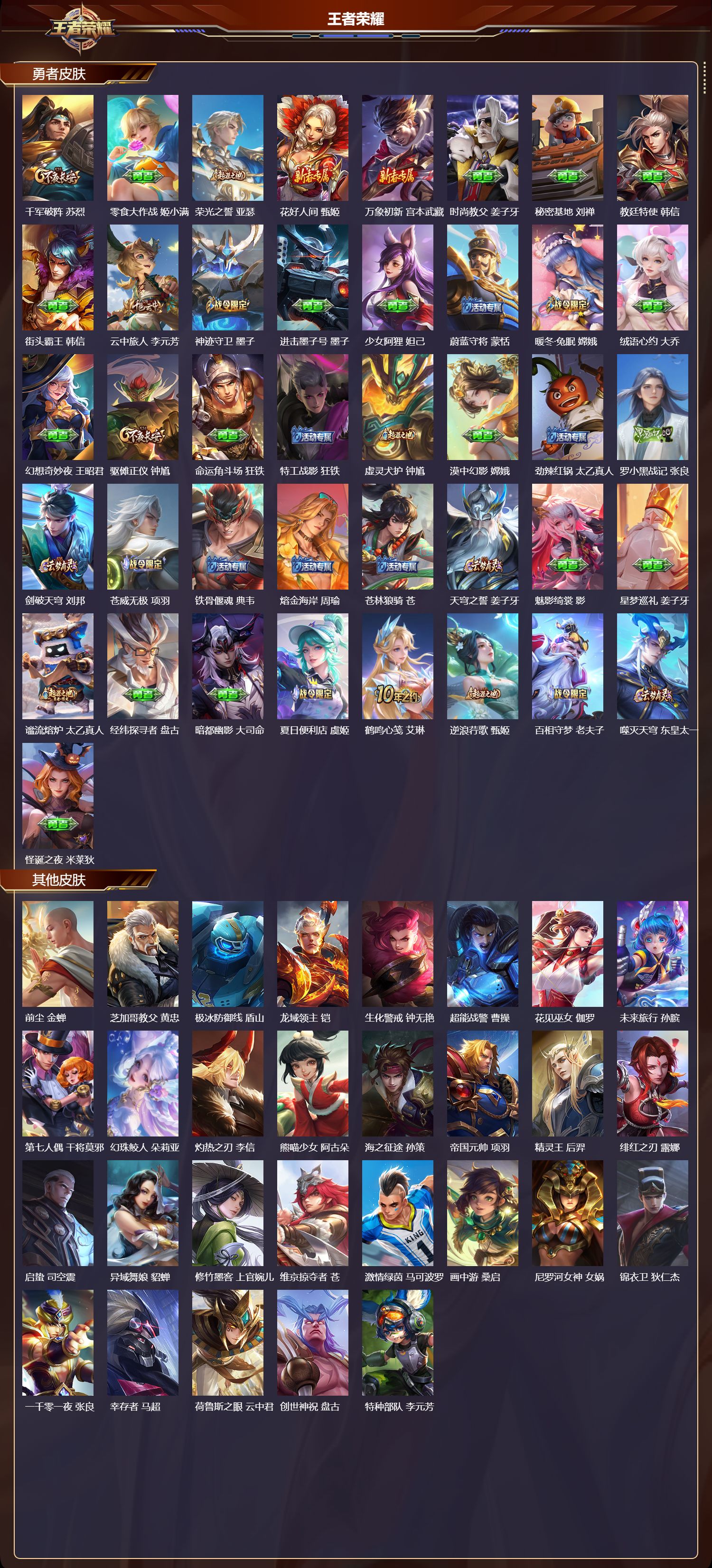 WZMK3445177王者荣耀账号详情图5