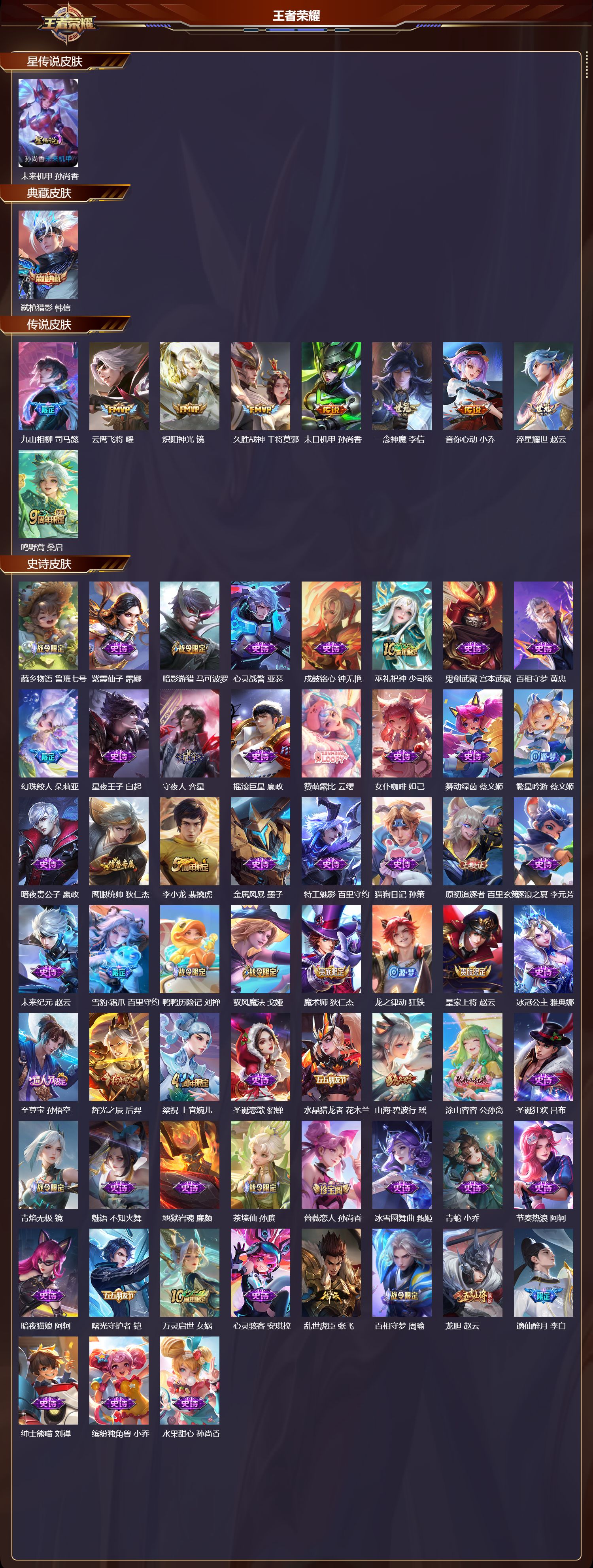 WZMK3445180王者荣耀账号详情图2