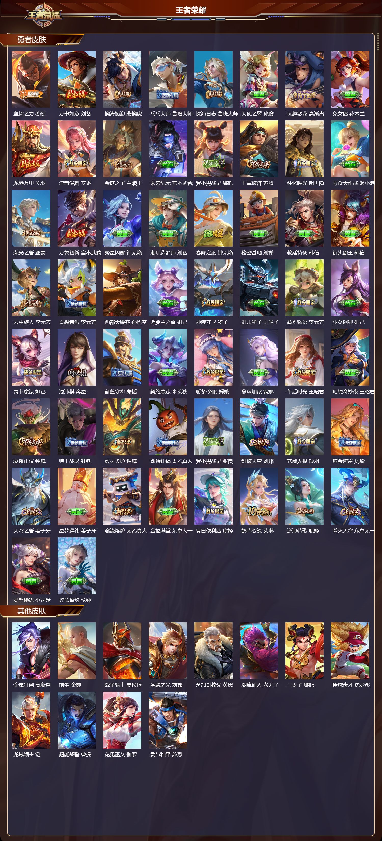 WZMK3445181王者荣耀账号详情图5