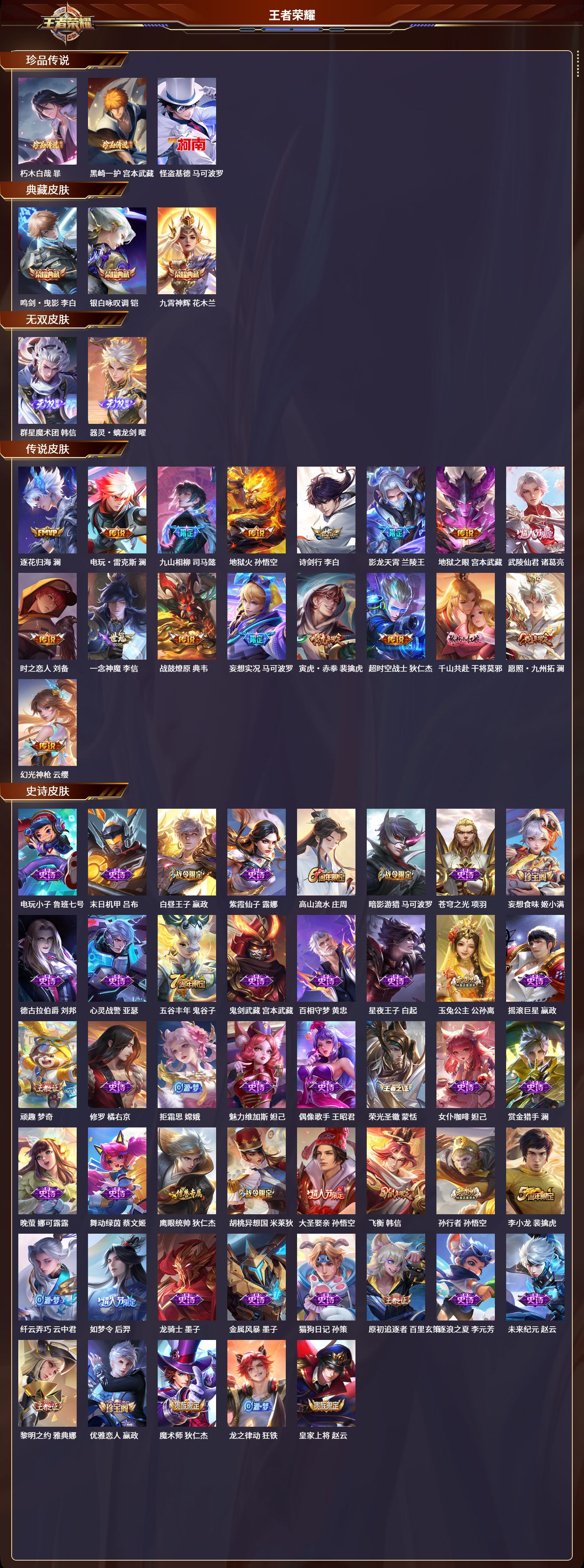 WZLX4220950王者荣耀账号详情图4