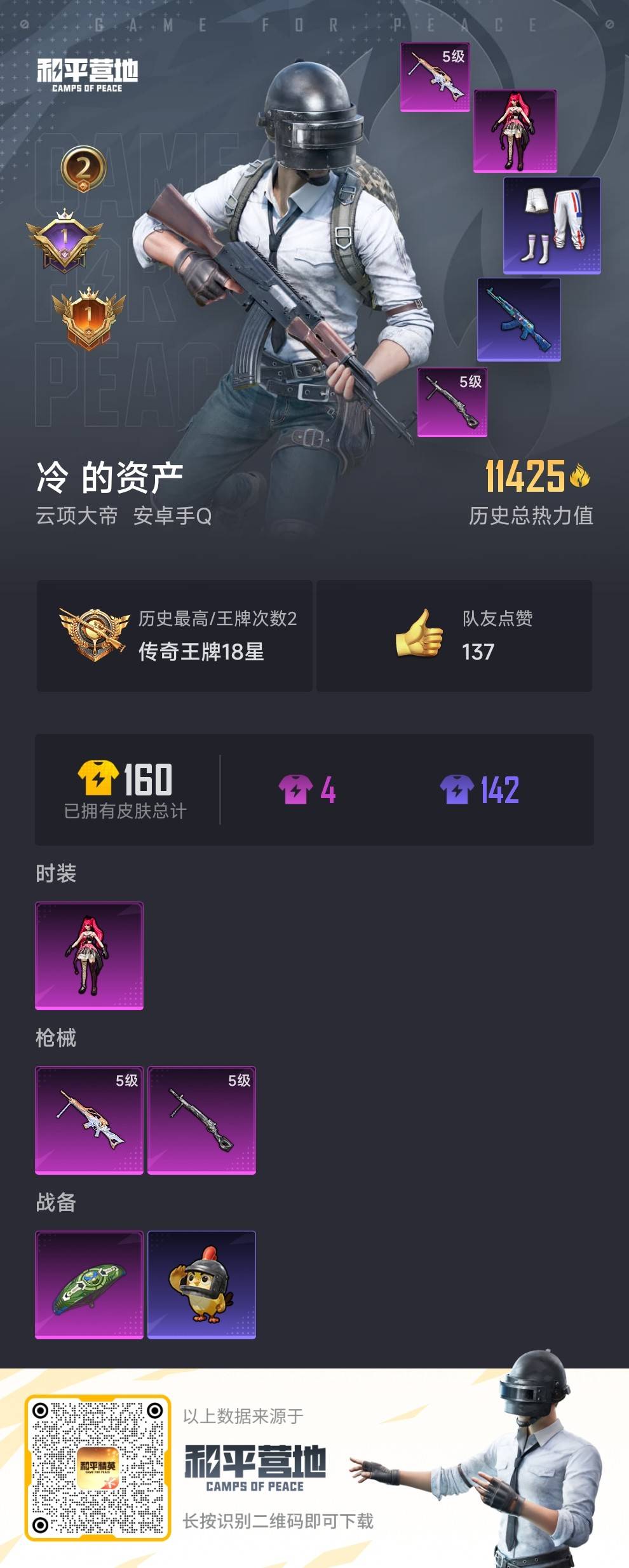 HPSJ3436871和平精英账号详情图4