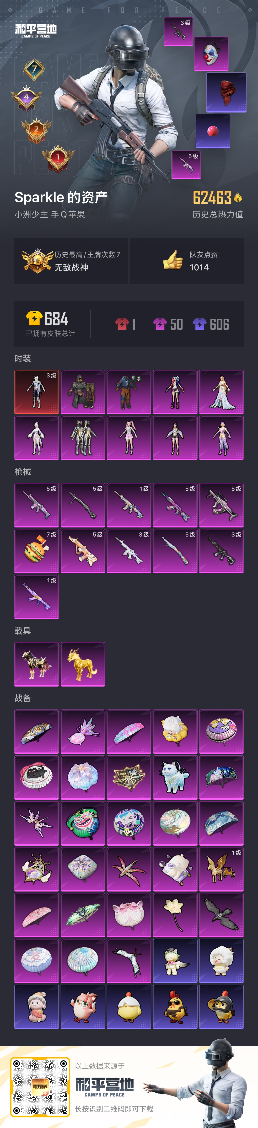 HPSJ3436789和平精英账号详情图2