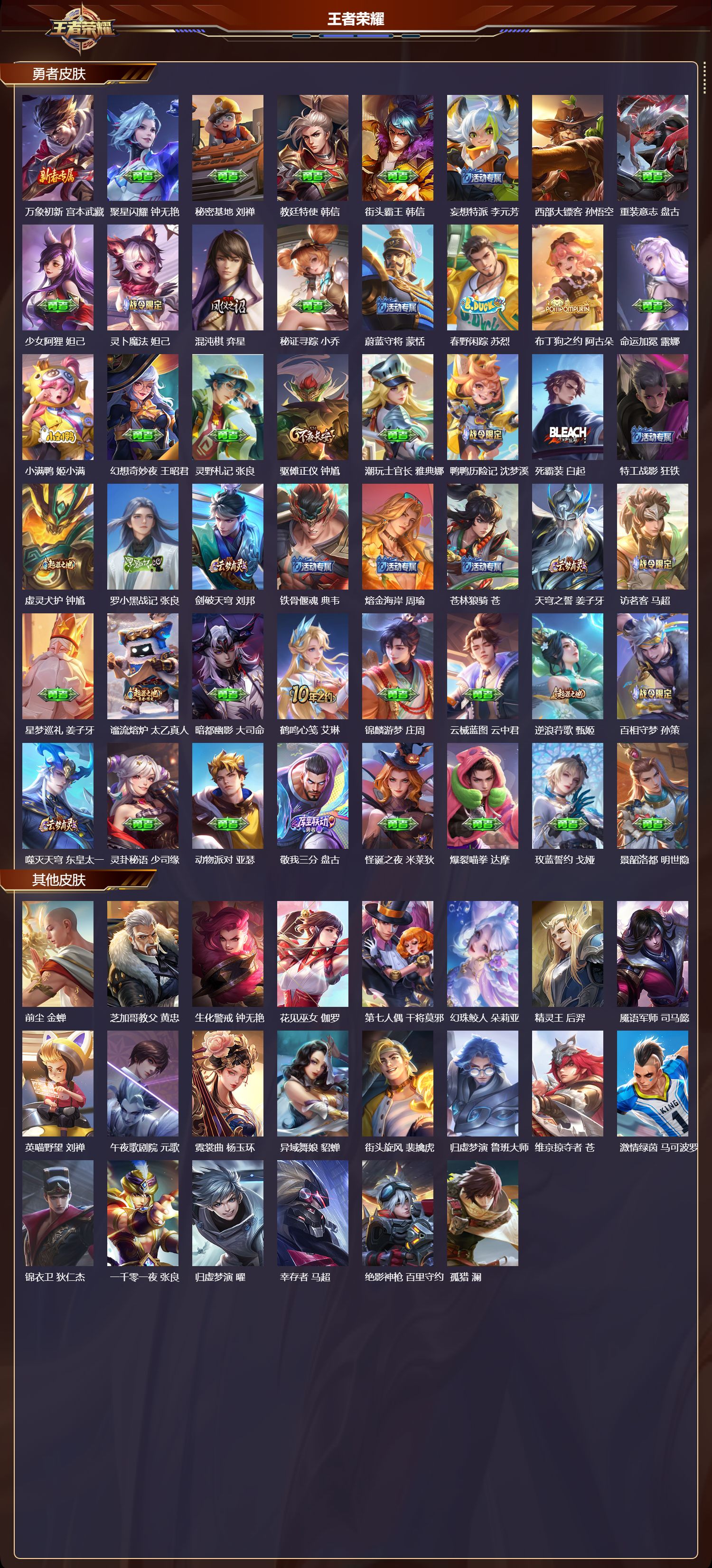 WZMK3445180王者荣耀账号详情图4