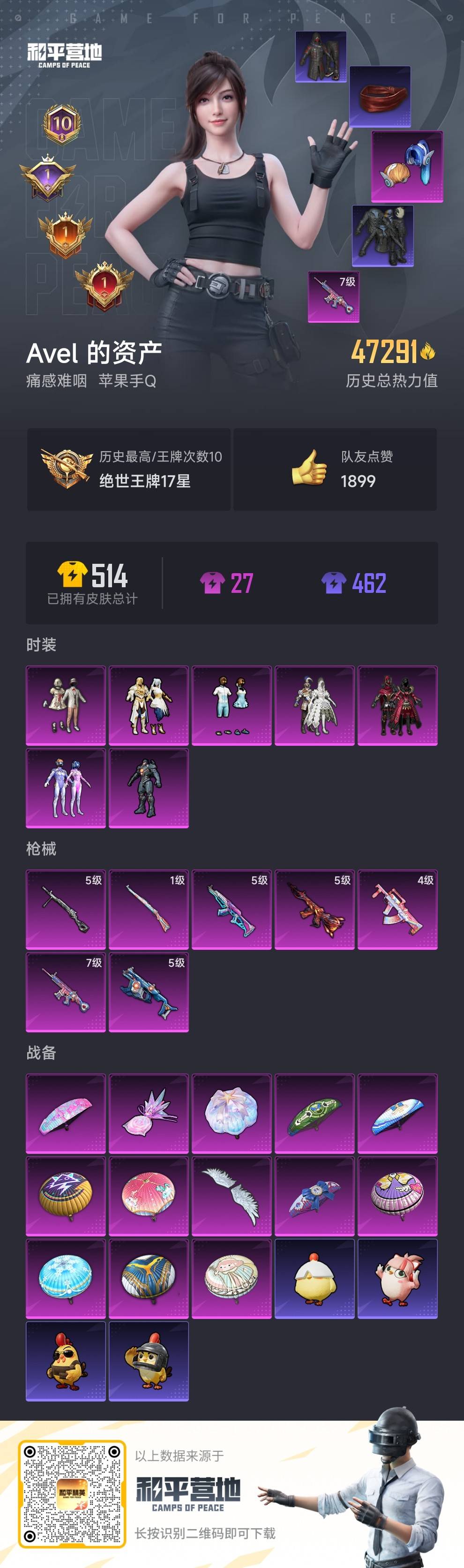 HPSJ3436822和平精英账号详情图2