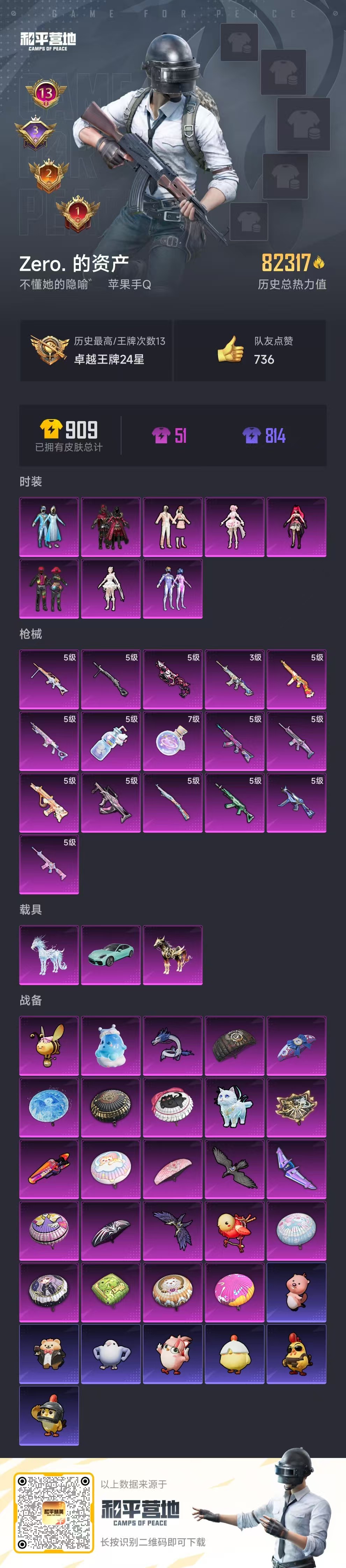 HPSJ3437586和平精英账号详情图3