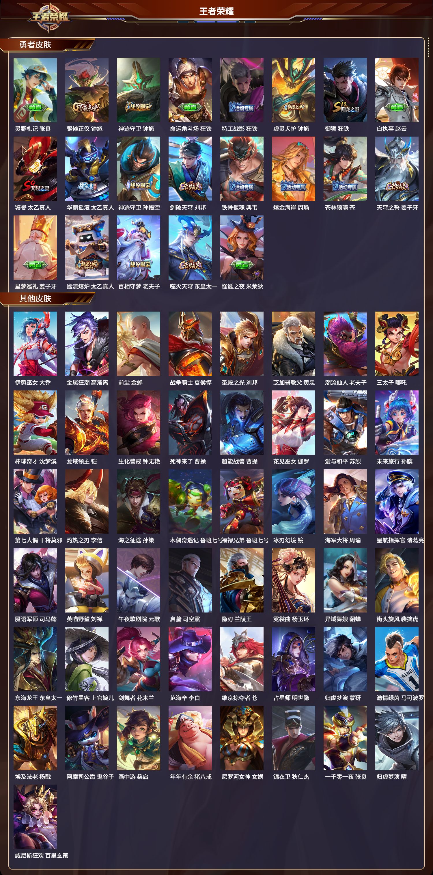 WZLX4220959王者荣耀账号详情图6